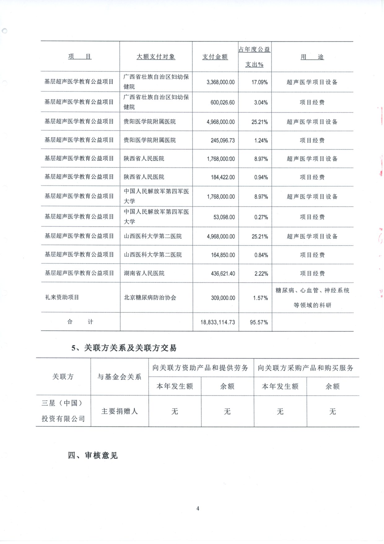 20160407专项审计报告005.jpg