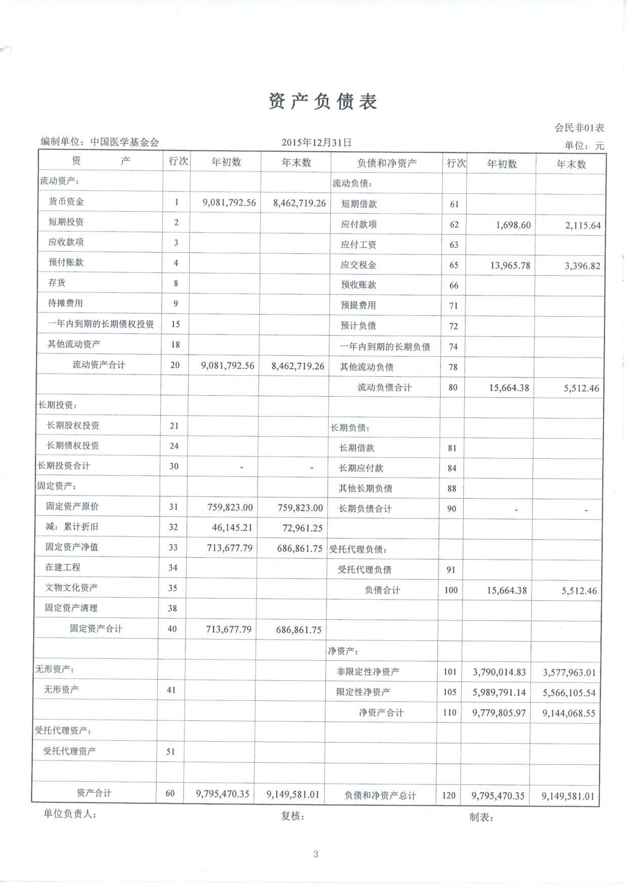 20160407审计报告004.jpg