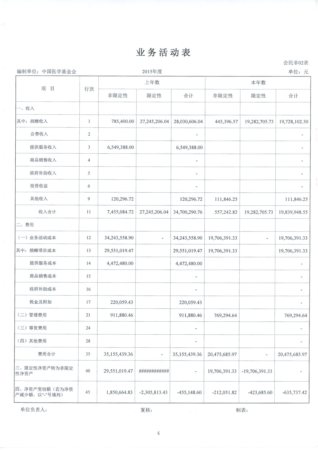 20160407审计报告005.jpg