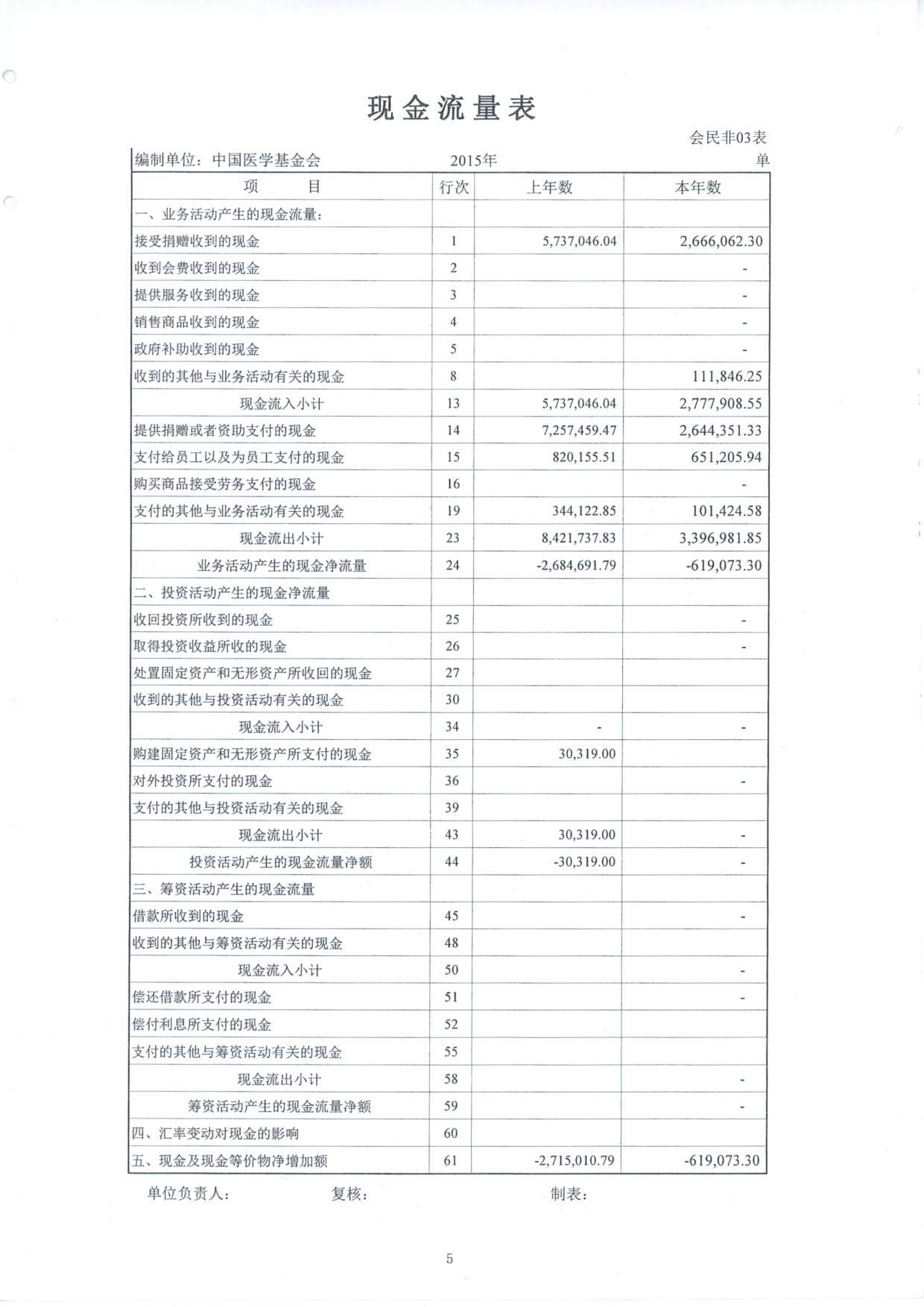 20160407审计报告006.jpg