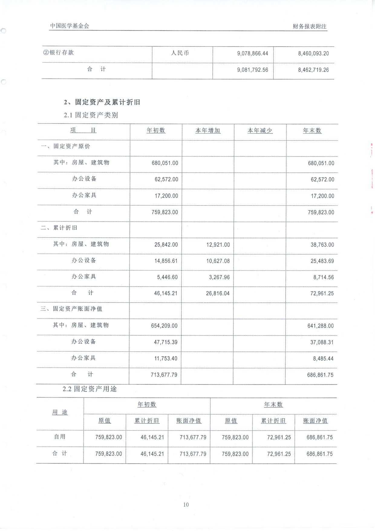 20160407审计报告011.jpg