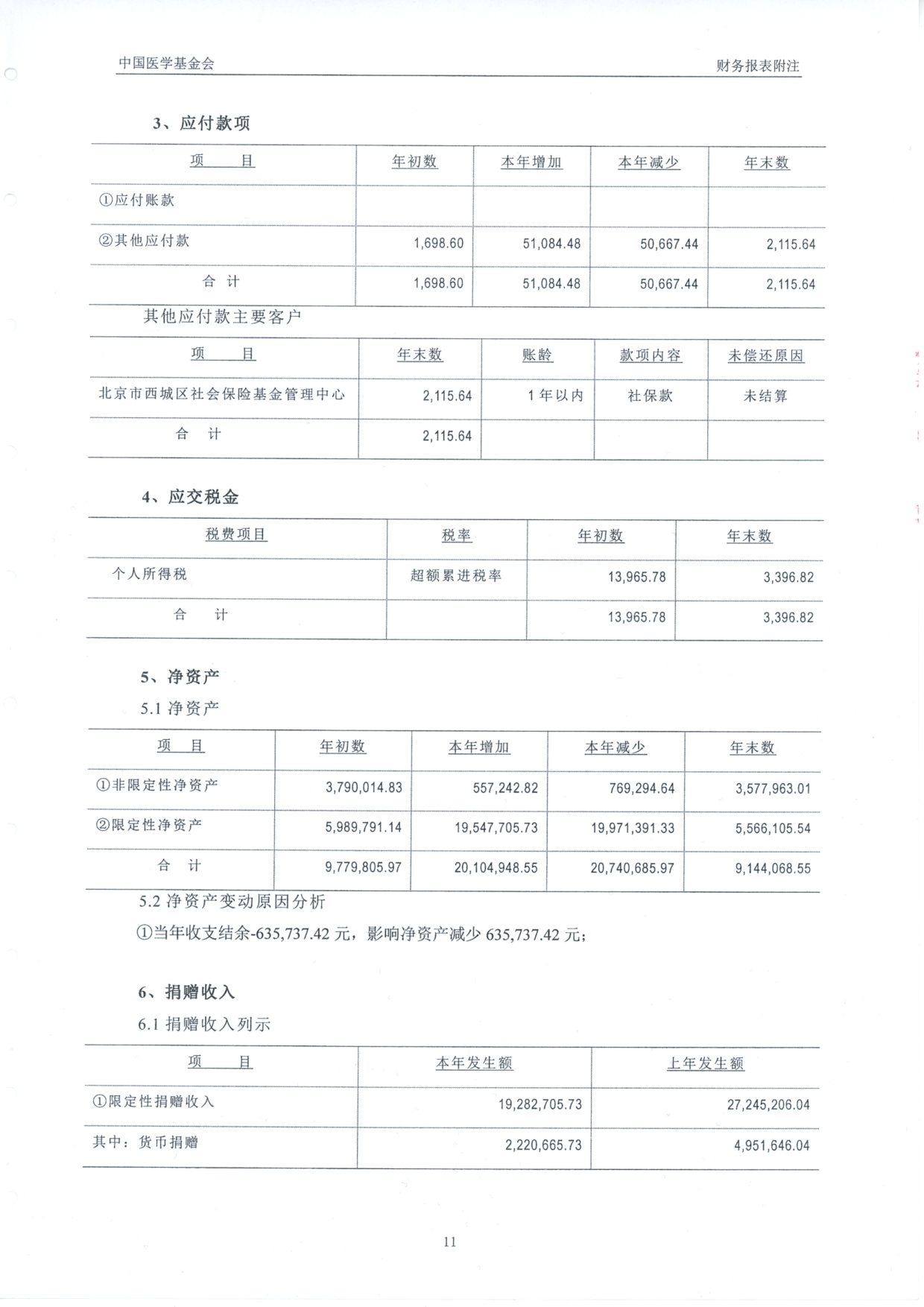 20160407审计报告012.jpg