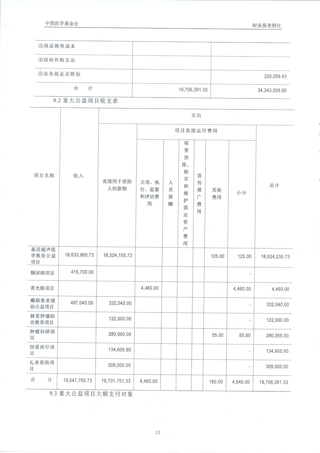 20160407审计报告014.jpg