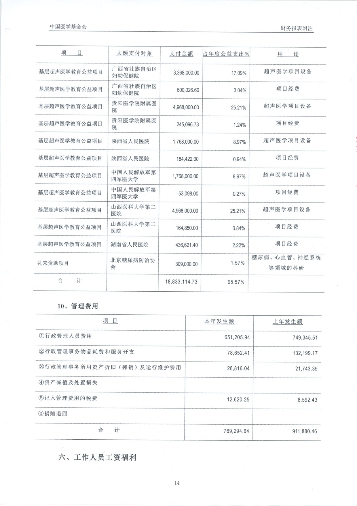 20160407审计报告015.jpg