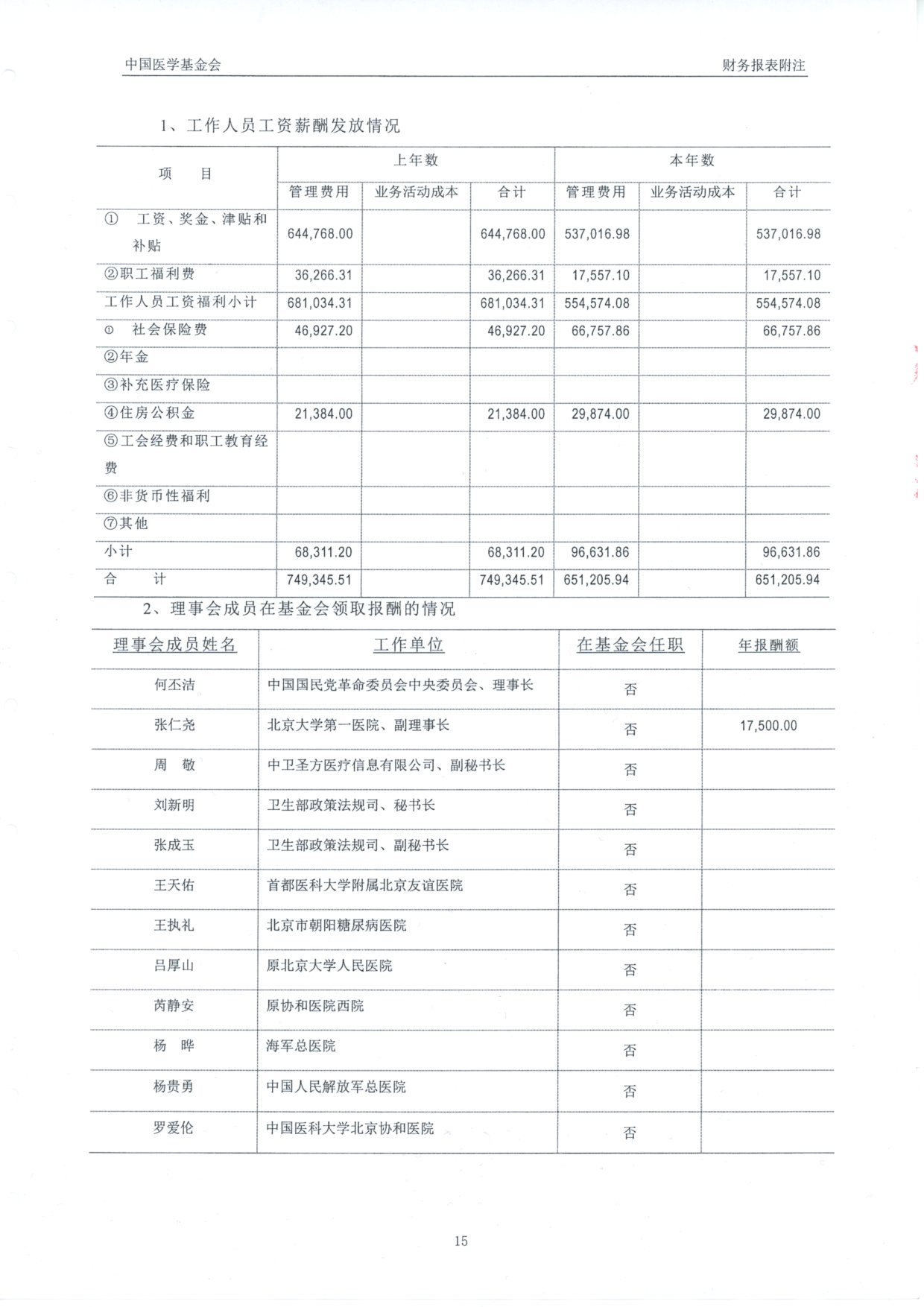 20160407审计报告016.jpg