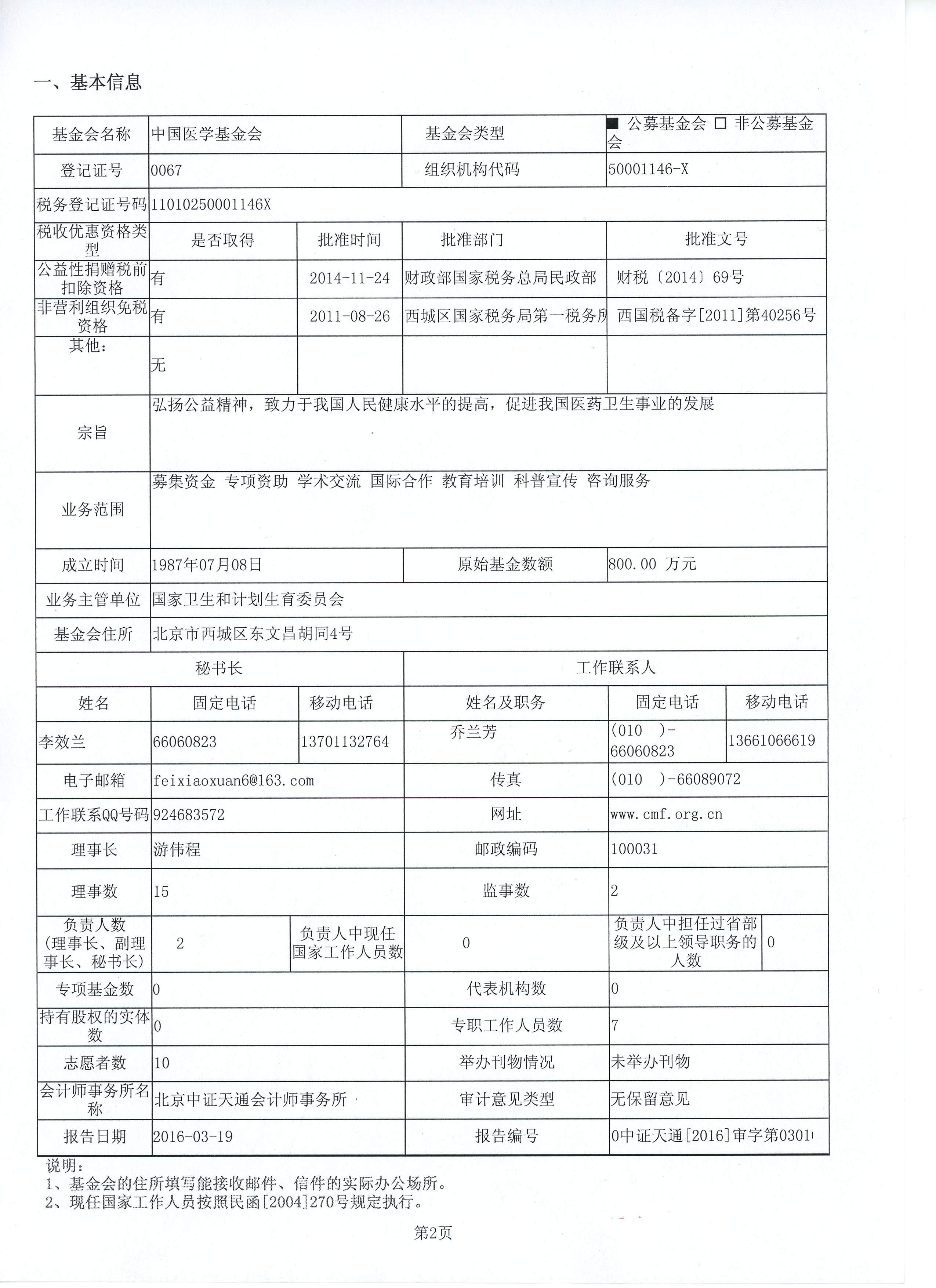 2015年度工作报告002.jpg