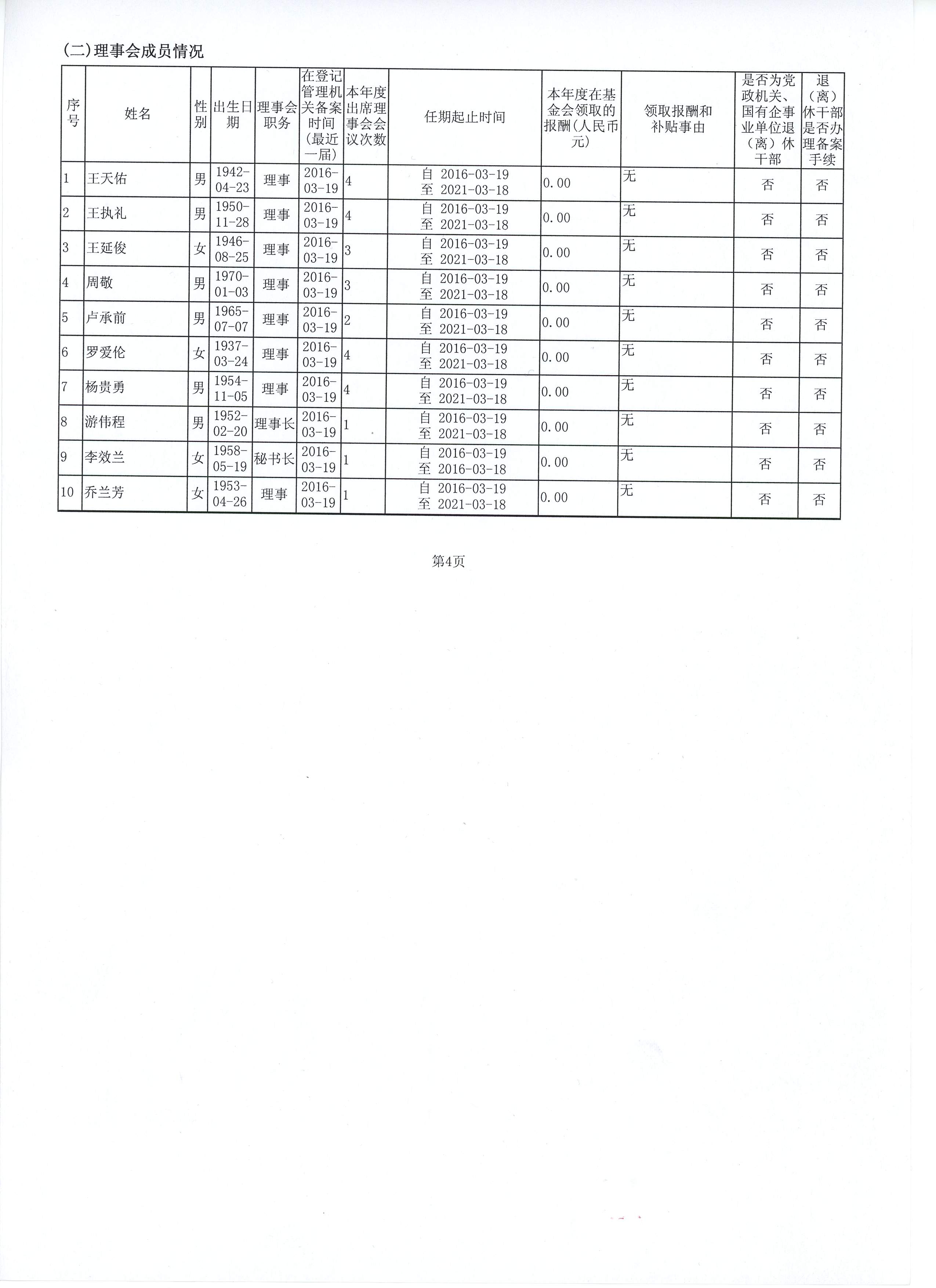 2015年度工作报告006.jpg