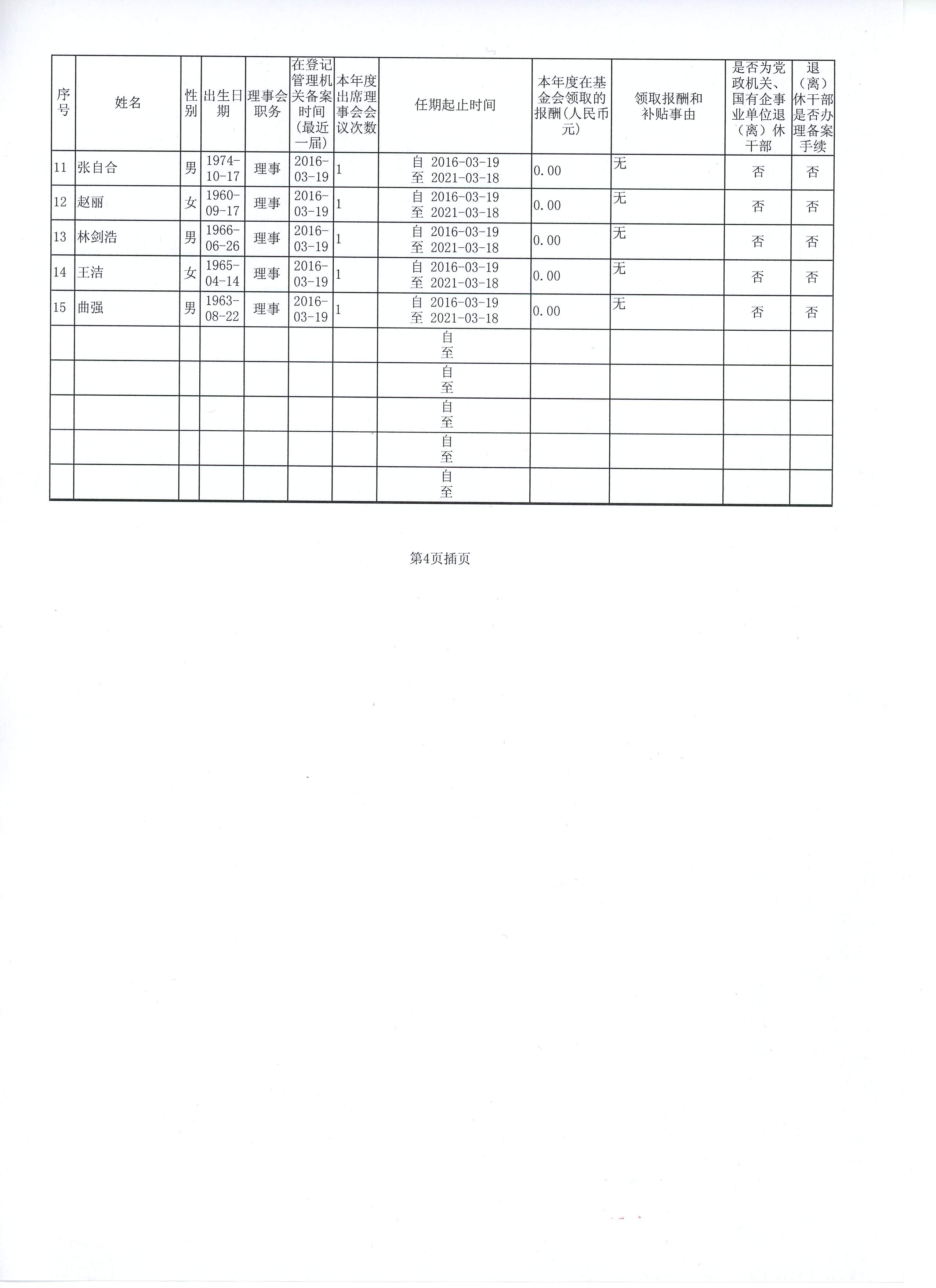 2015年度工作报告007.jpg