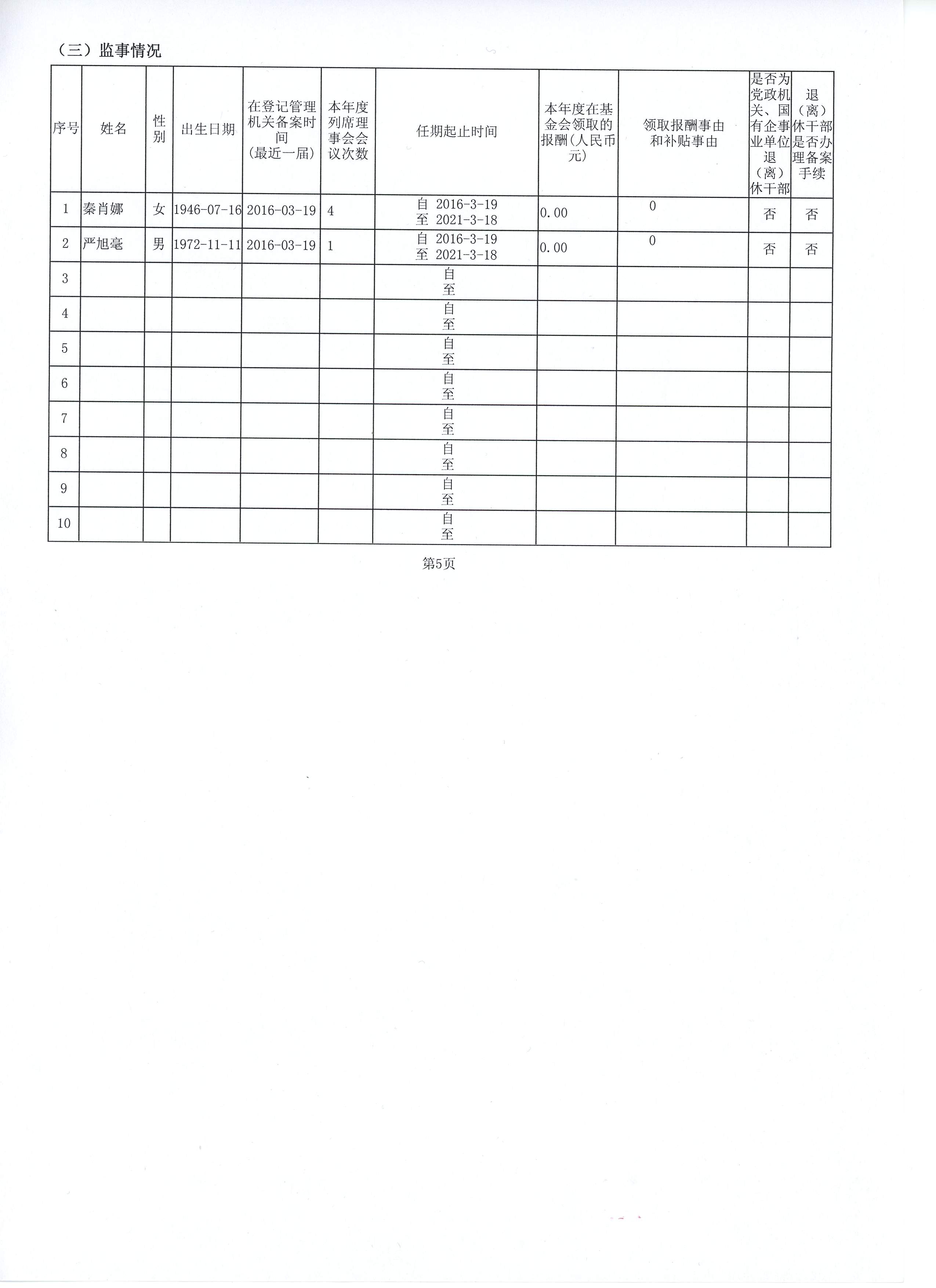 2015年度工作报告008.jpg