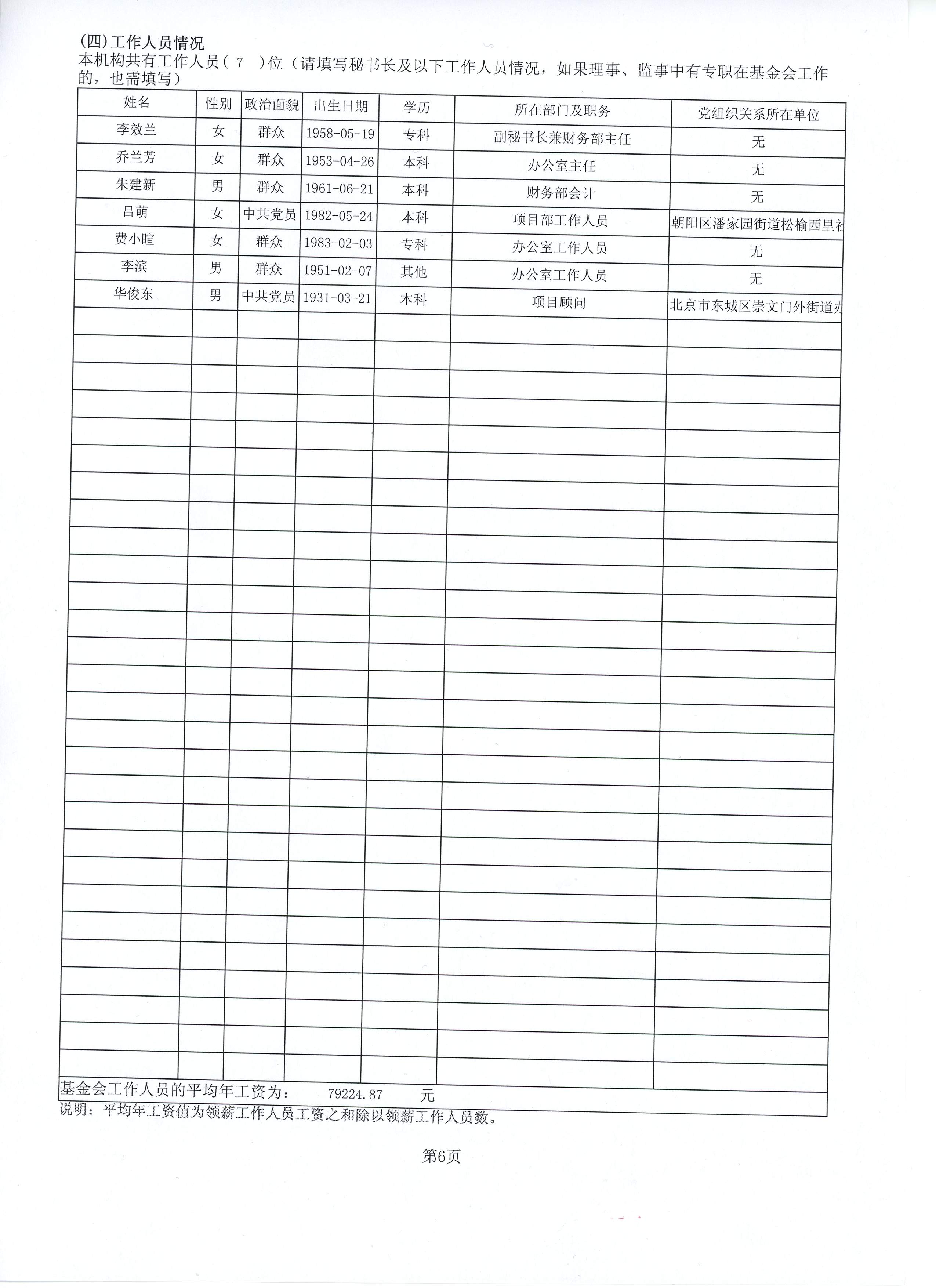 2015年度工作报告009.jpg