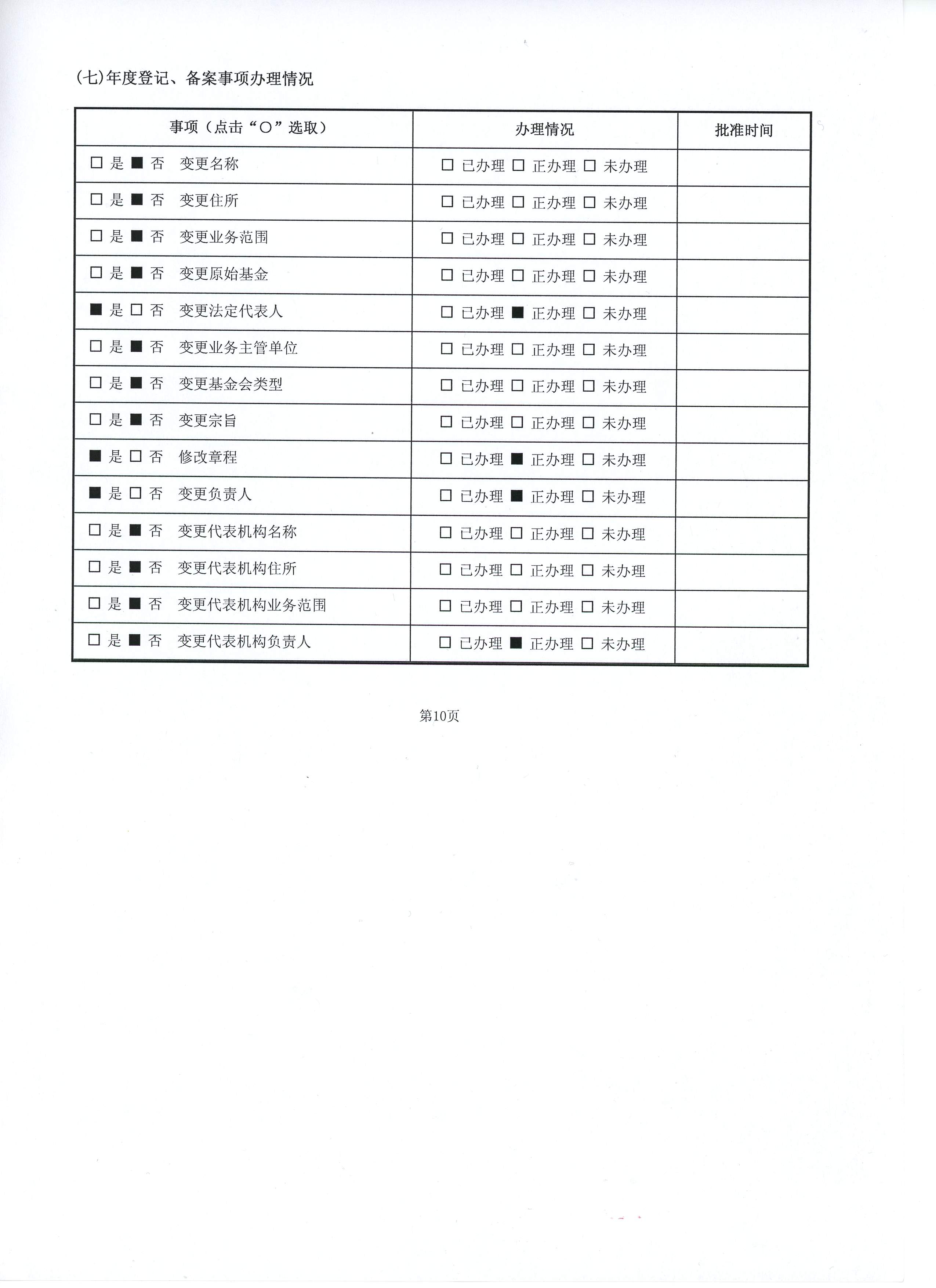 2015年度工作报告013.jpg