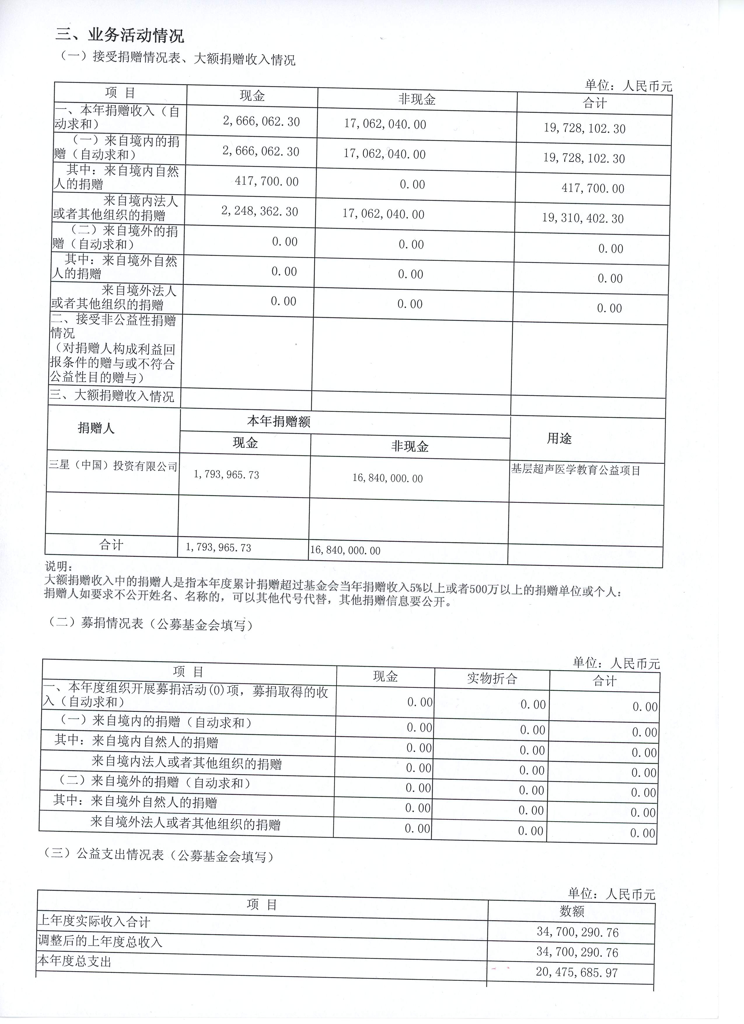 2015年度工作报告015.jpg