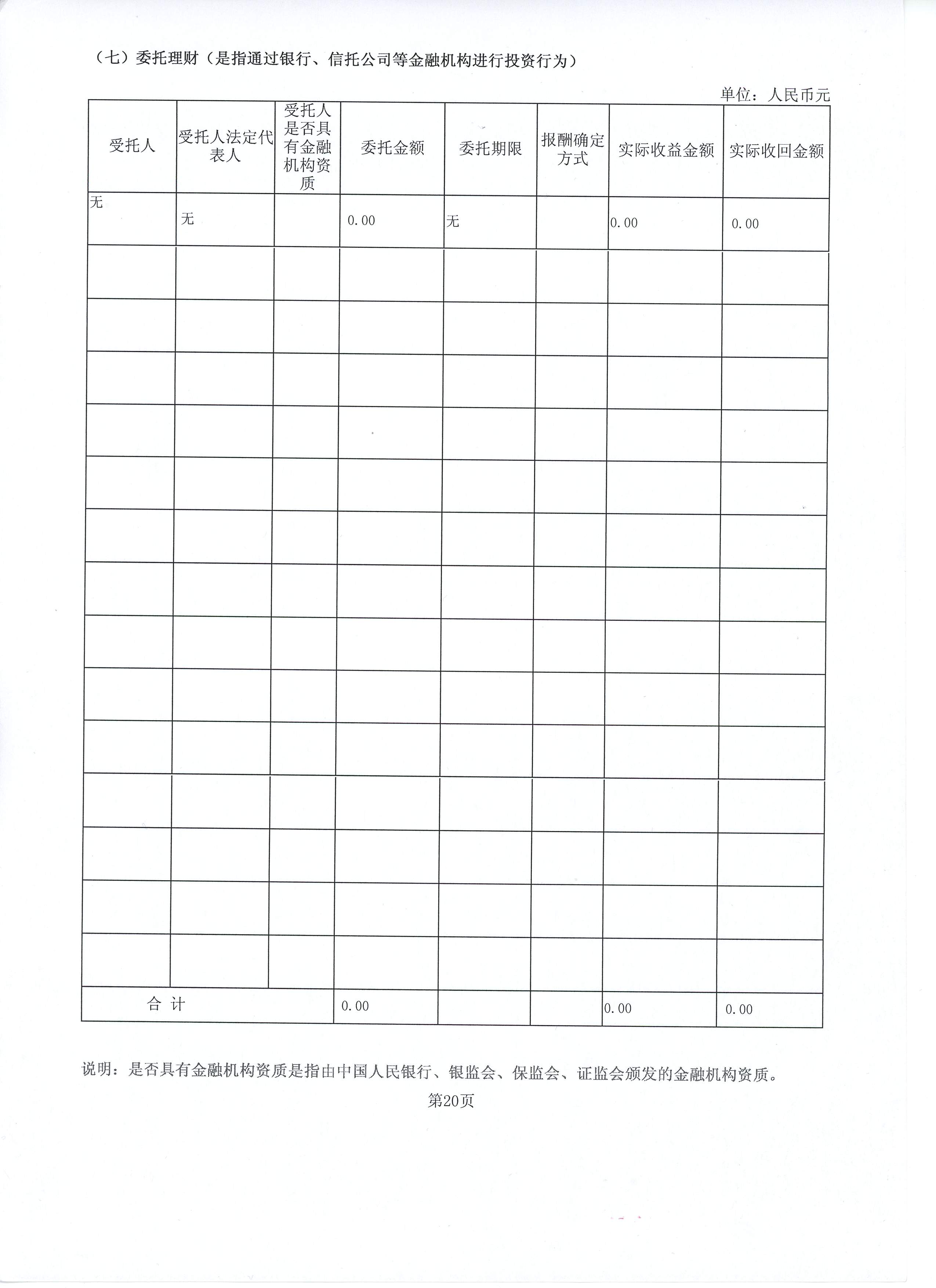 2015年度工作报告031.jpg