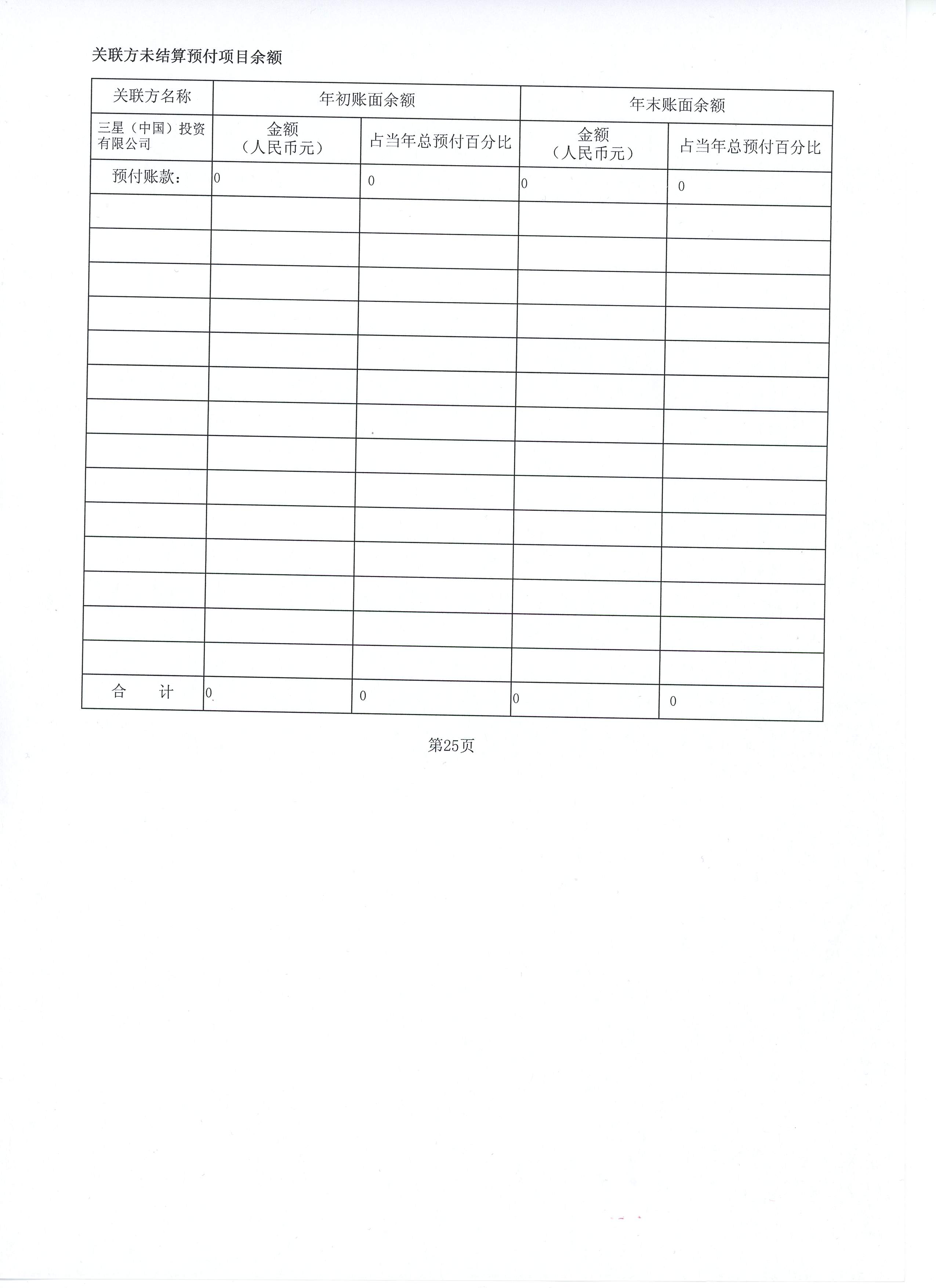 2015年度工作报告036.jpg