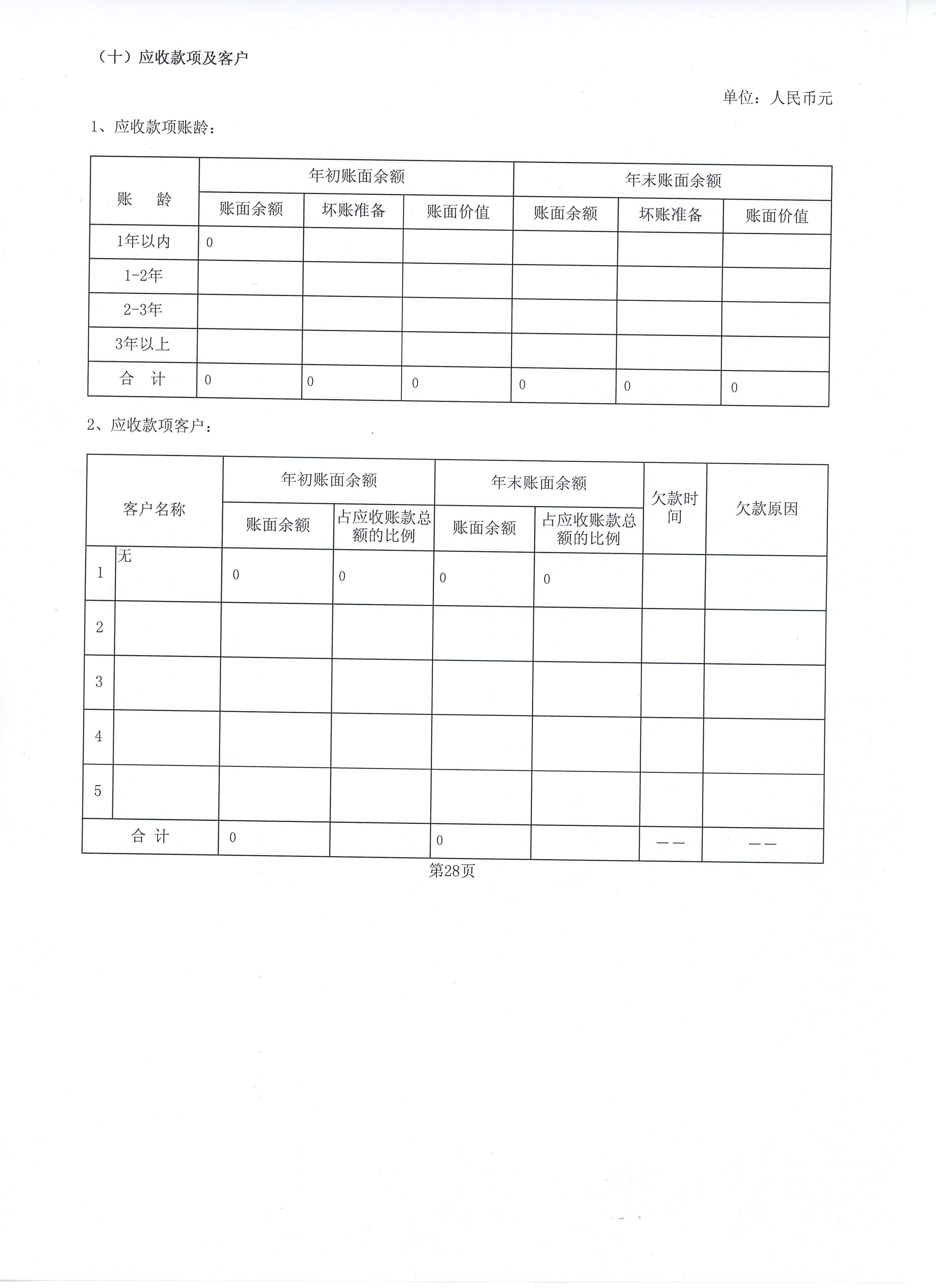 2015年度工作报告039.jpg