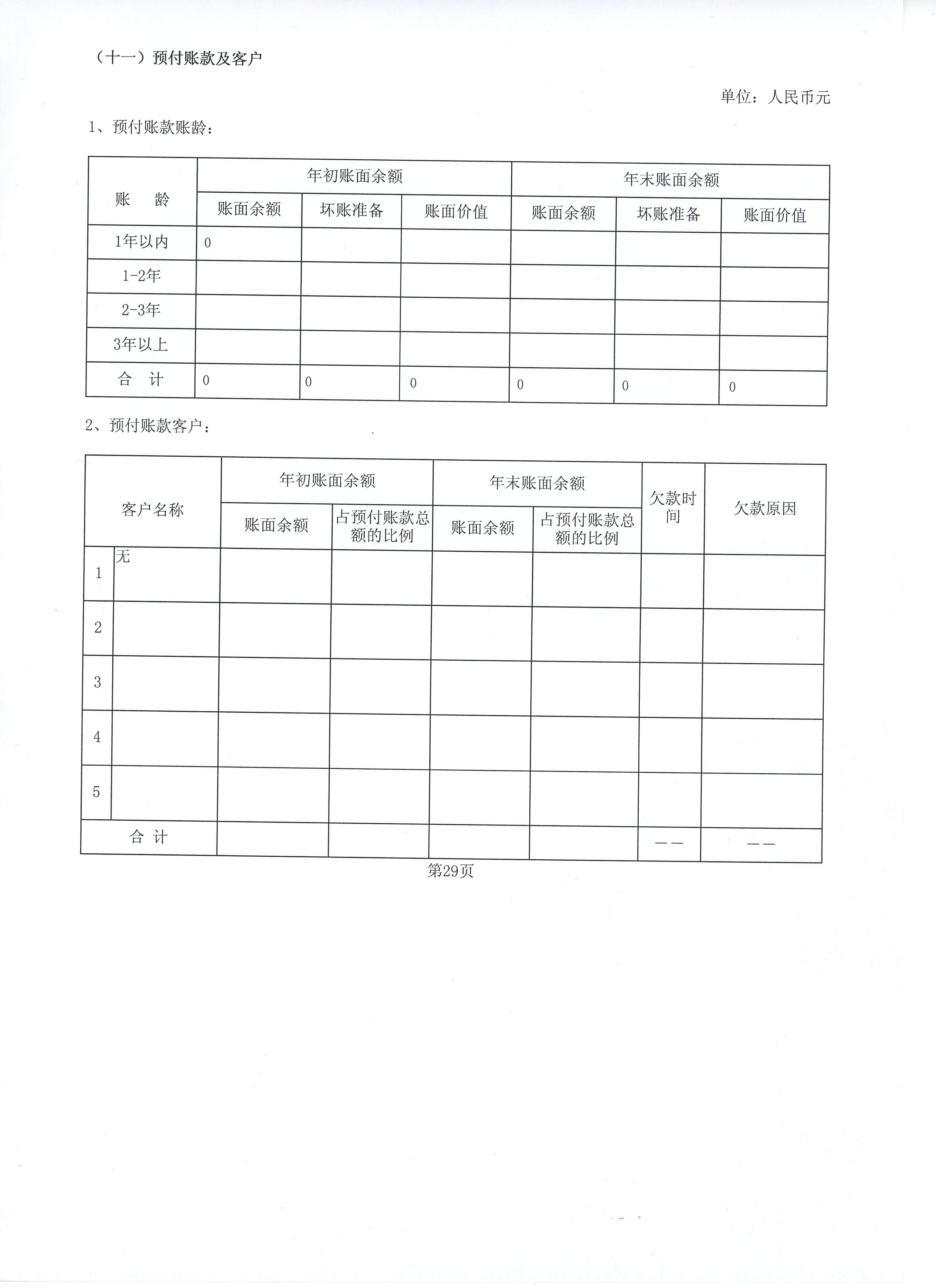 2015年度工作报告040.jpg