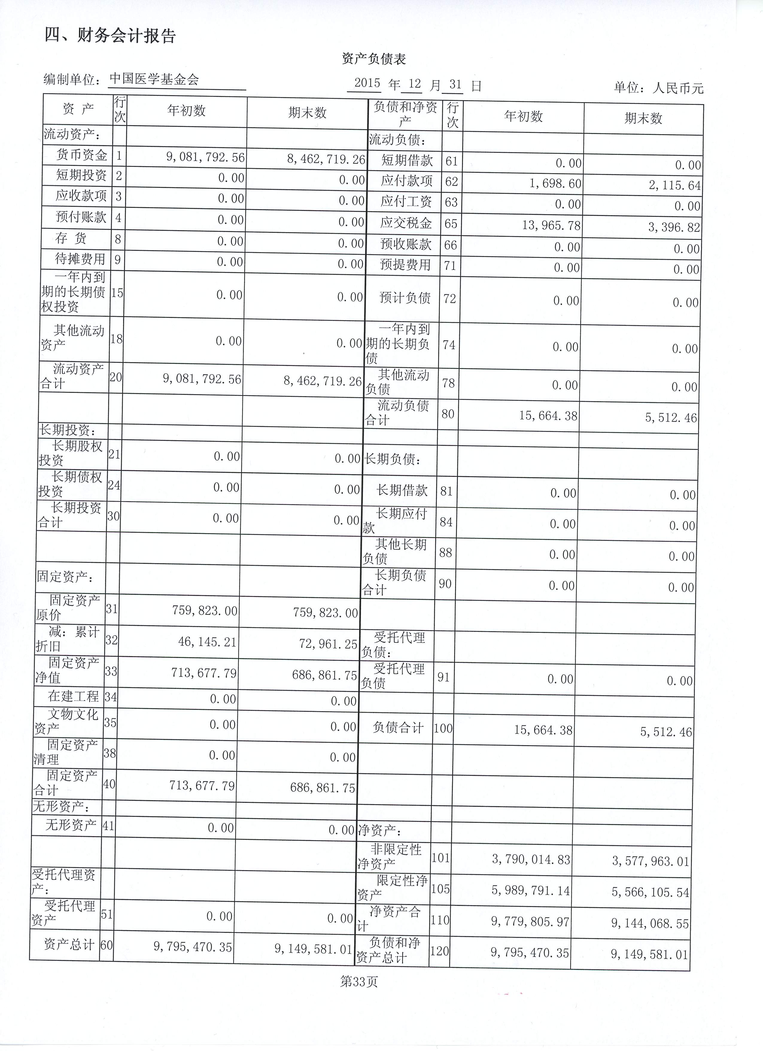 2015年度工作报告045.jpg