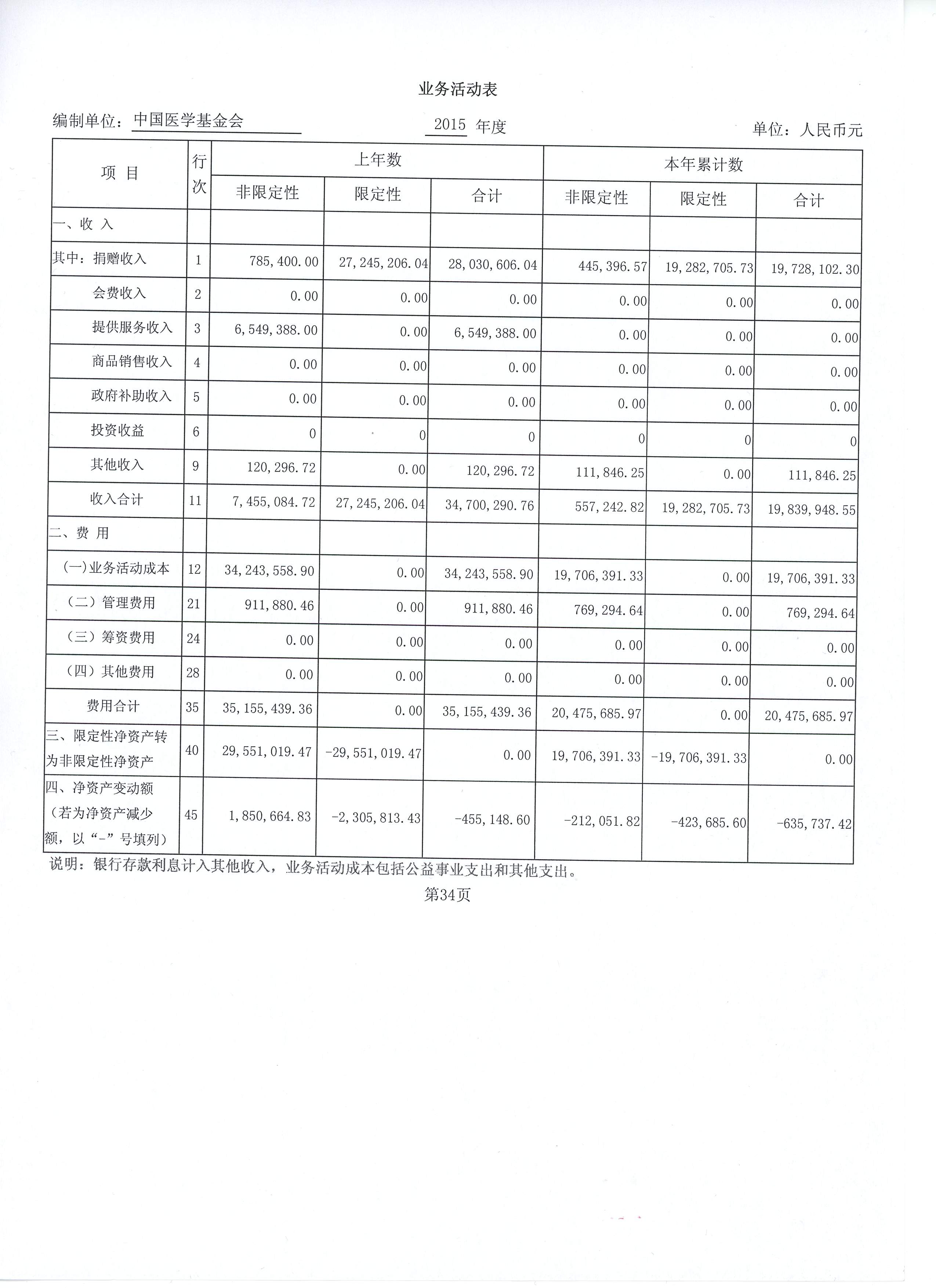 2015年度工作报告046.jpg