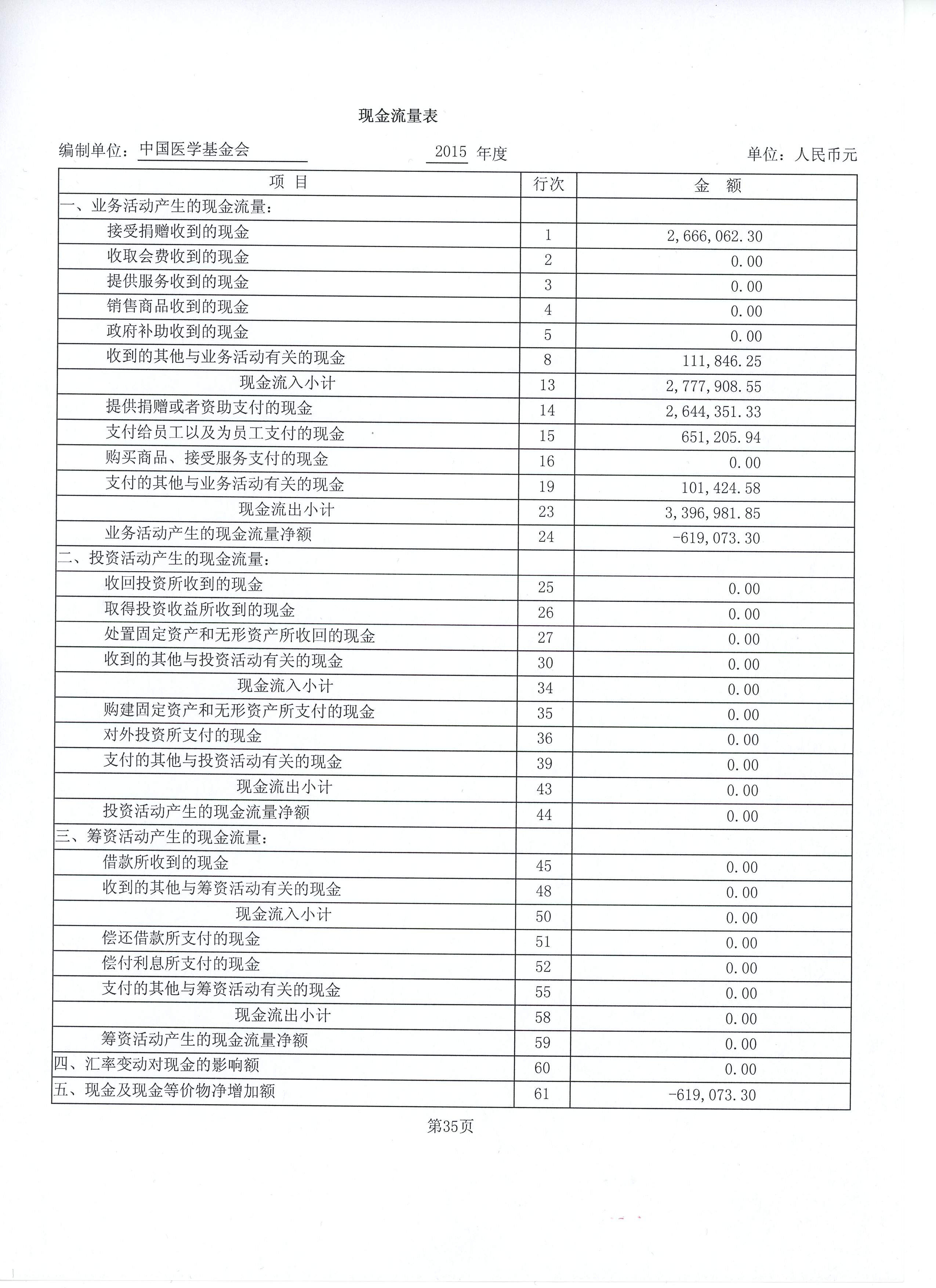 2015年度工作报告047.jpg