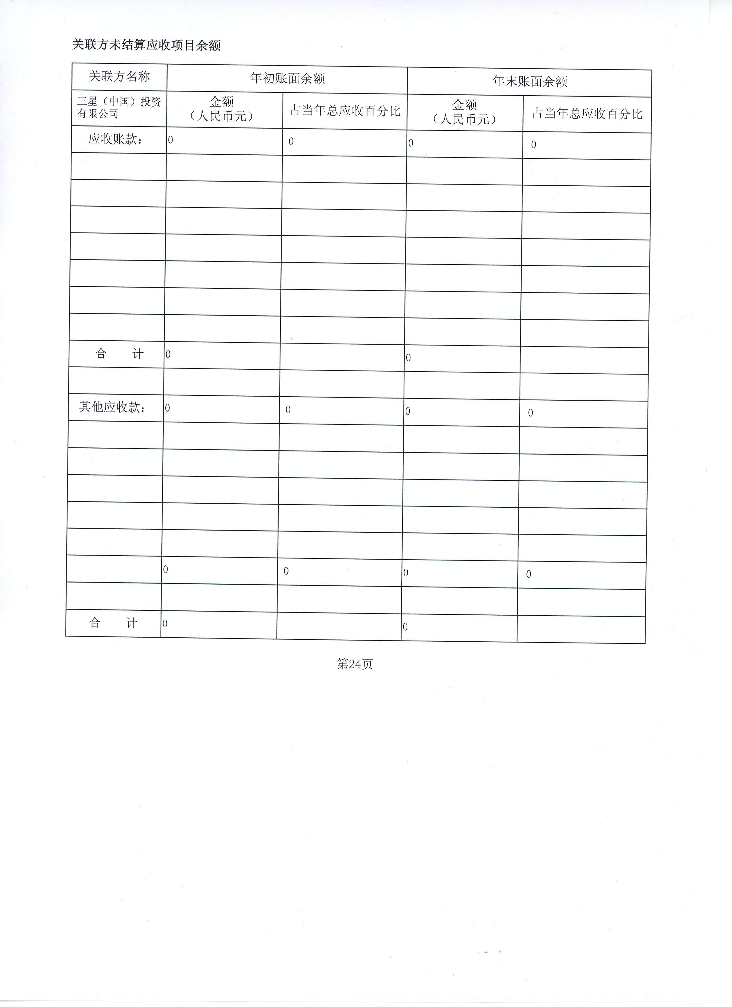 2015年度工作报告035.jpg