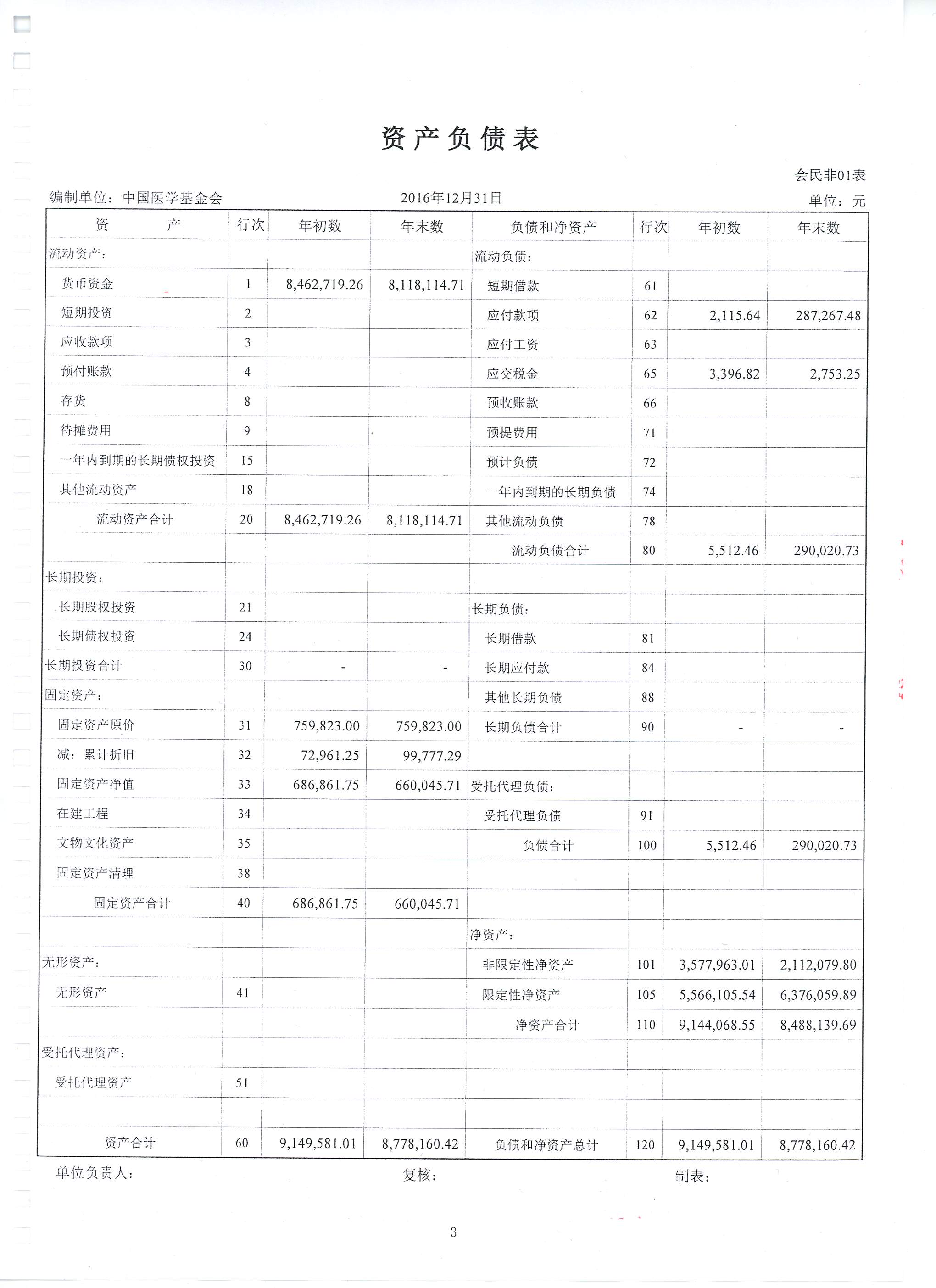 2016年度审计报告004.jpg