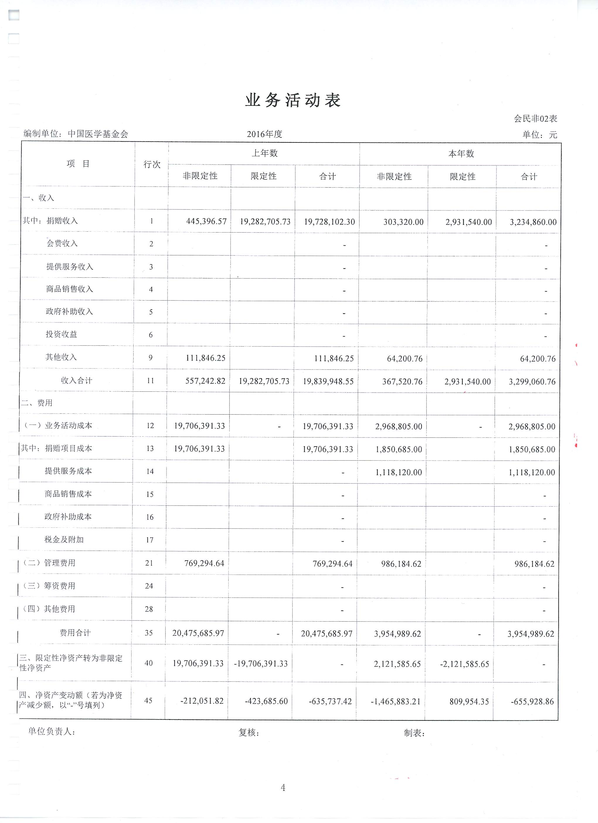 2016年度审计报告005.jpg