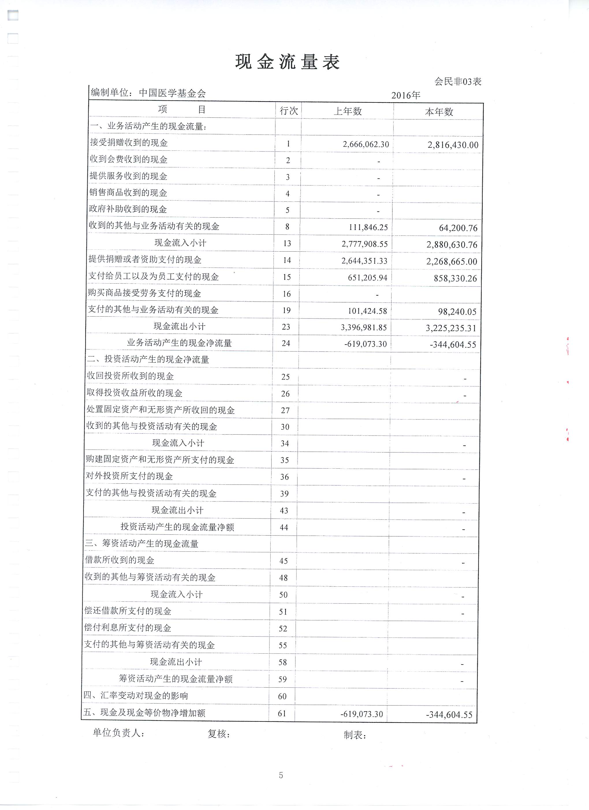 2016年度审计报告006.jpg