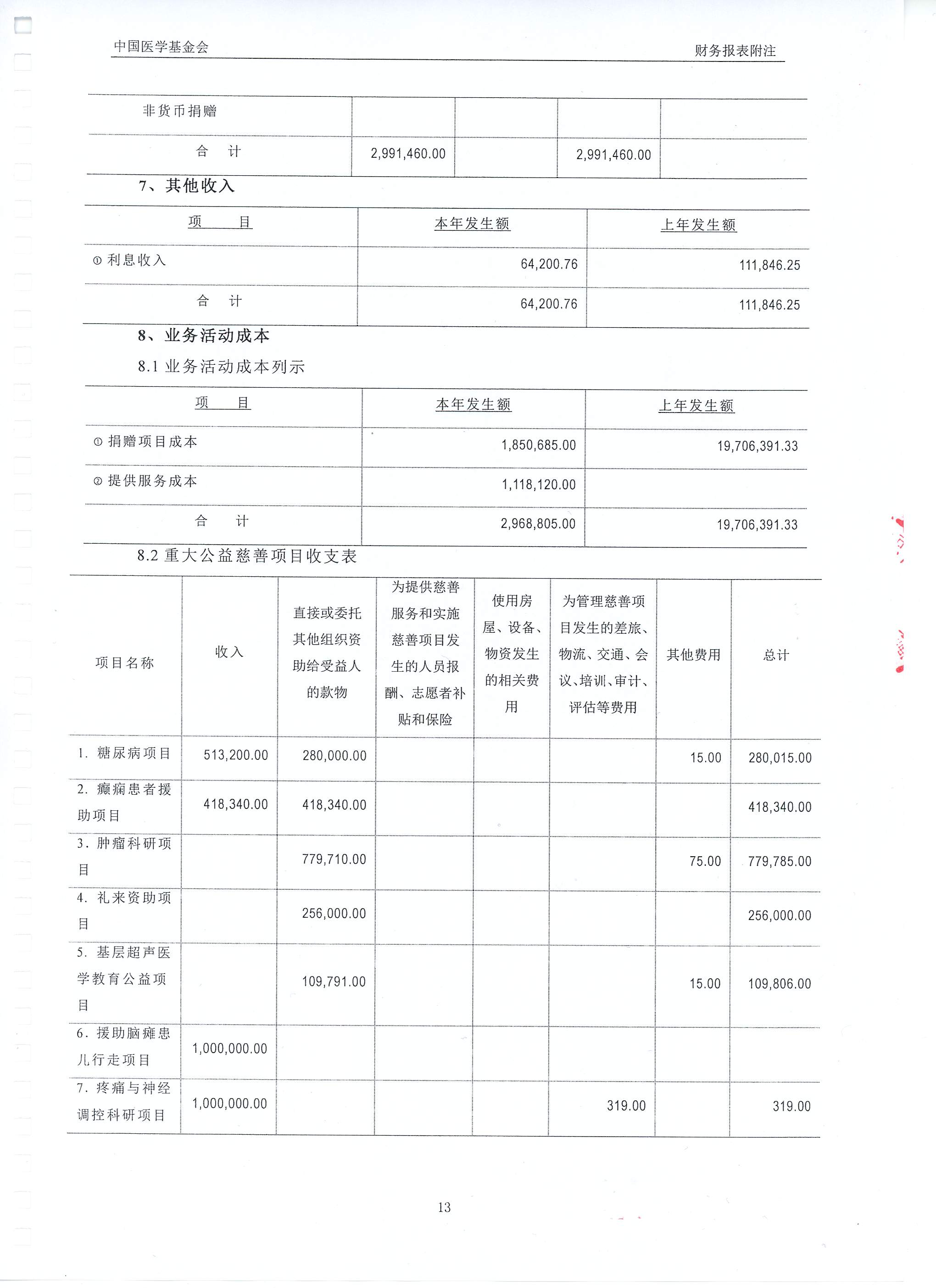 2016年度审计报告014.jpg