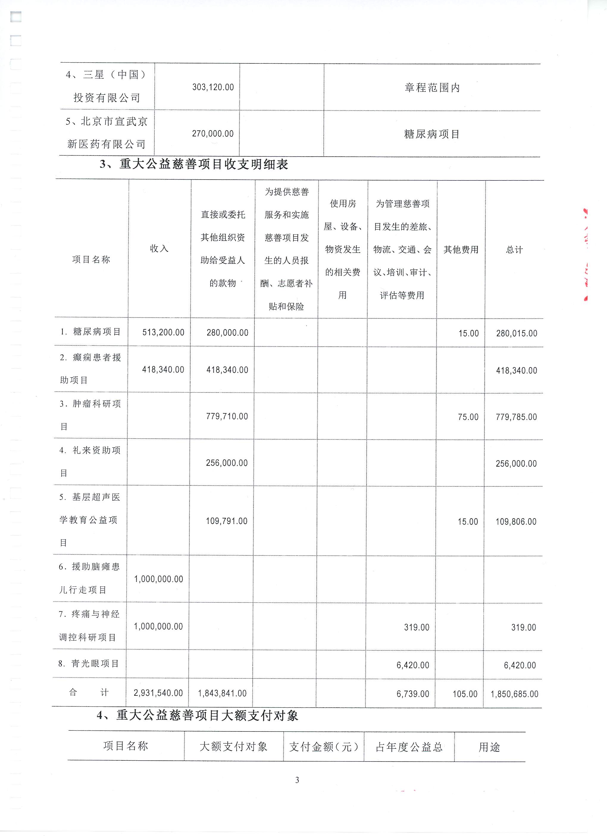 2016年度专项信息审计报告004.jpg