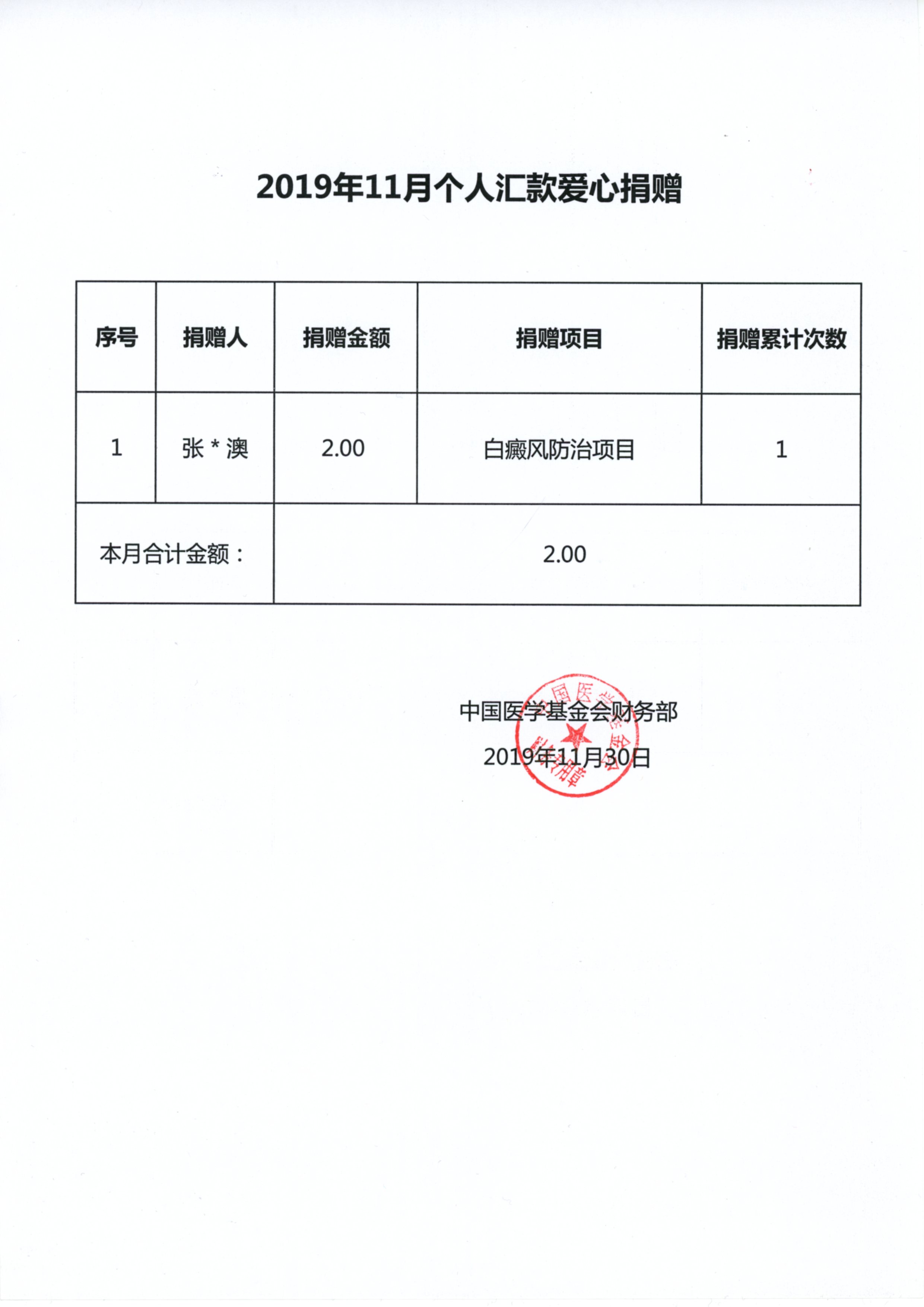 26、2019年11月个人汇款爱心捐赠（信息公开：个人汇款爱心捐赠）.jpg