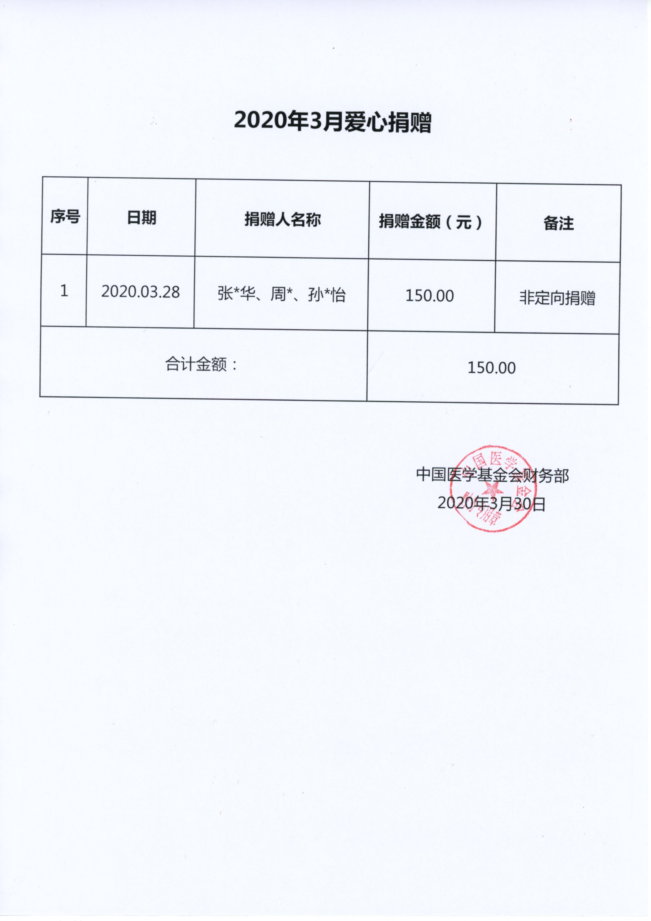 3、2020.03.30—2020年3月爱心捐赠（信息公开：个人汇款爱心捐赠）.jpg