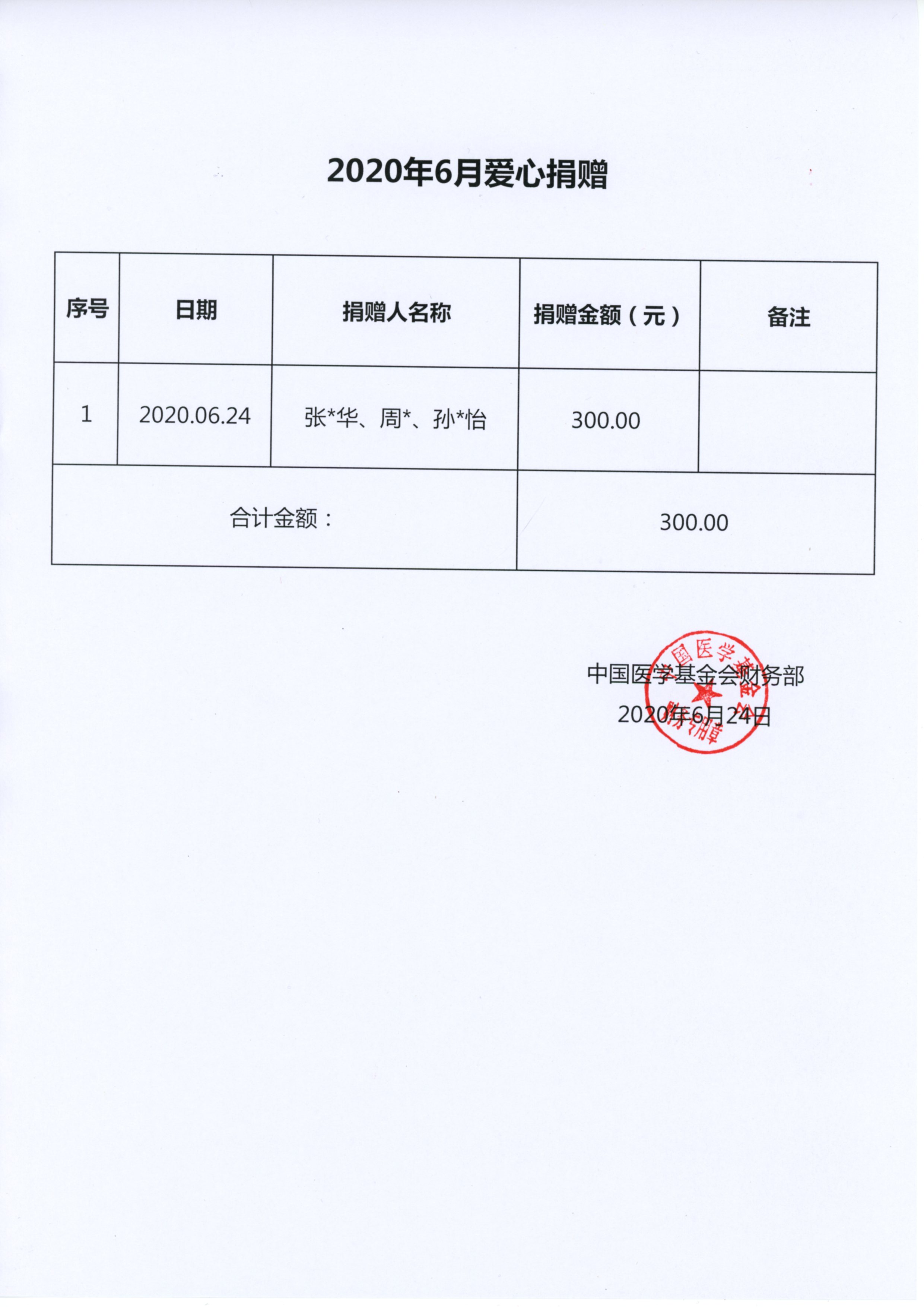 15、2020.06.24—2020年6月爱心捐赠（信息公开：个人汇款爱心捐赠）.jpg