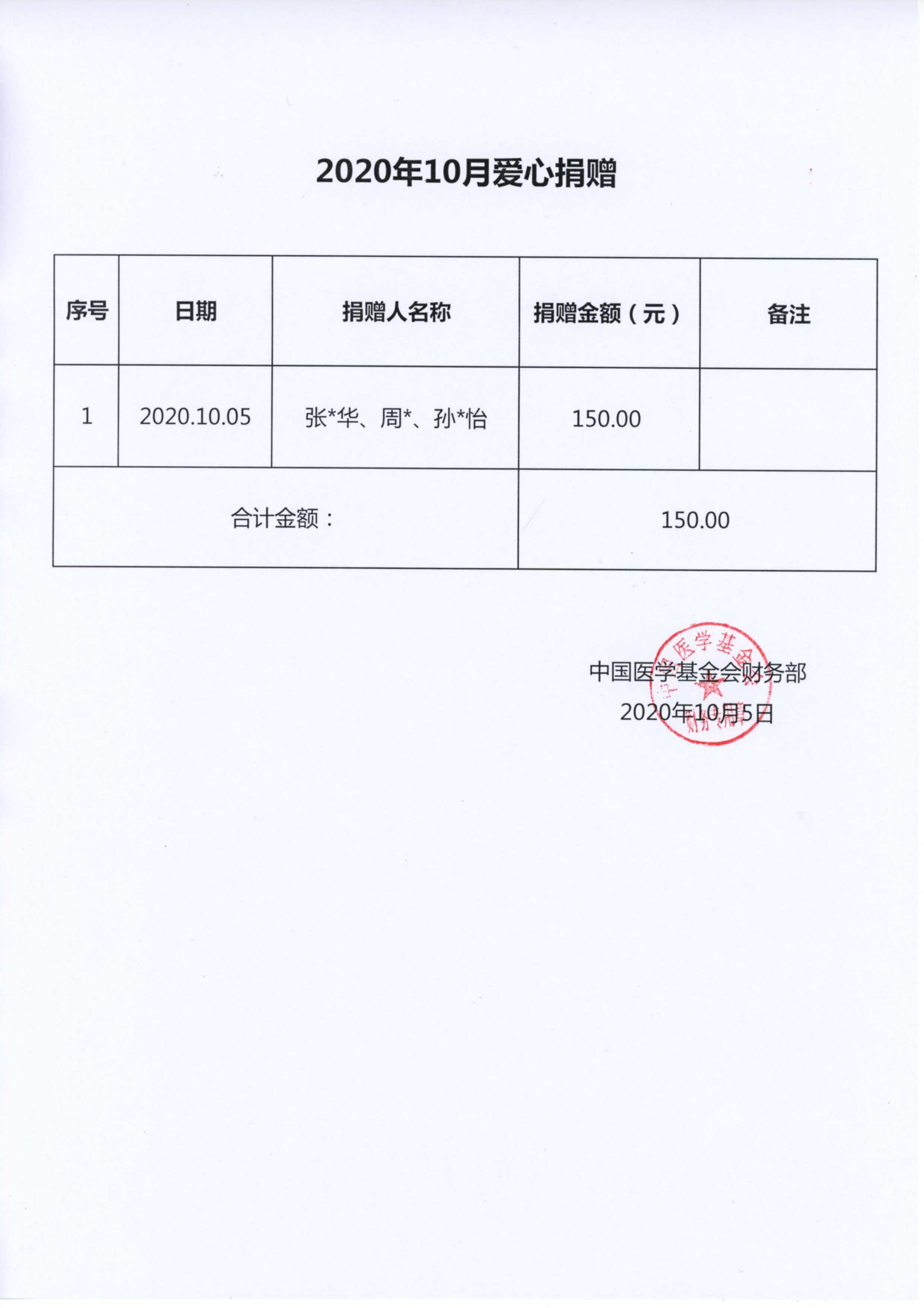 2020.10.05—2020年10月爱心捐赠（信息公开：个人汇款爱心捐赠）.jpg