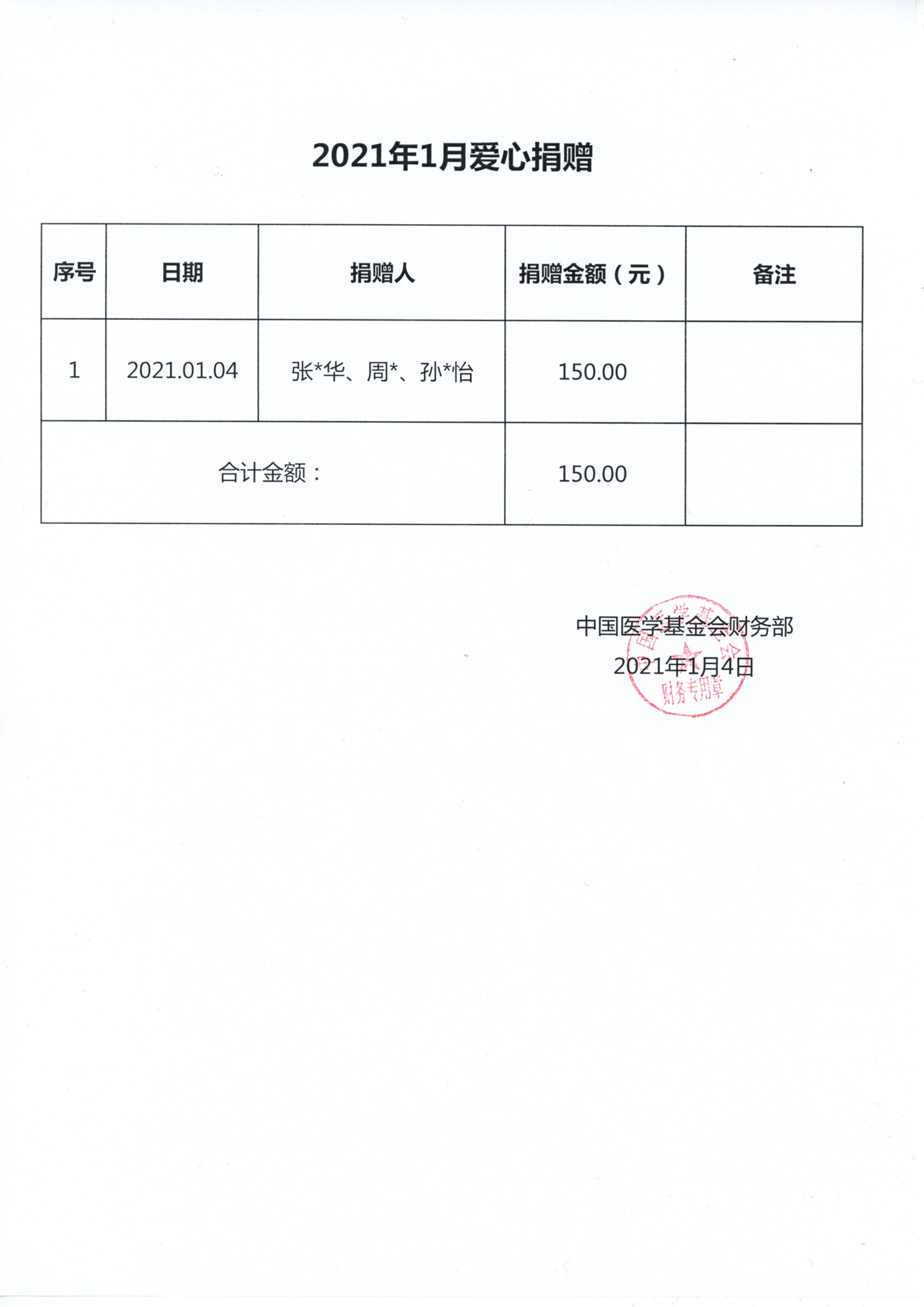 1、2021.01.04—2021年1月爱心捐赠（信息公开：个人汇款爱心捐赠）.jpg