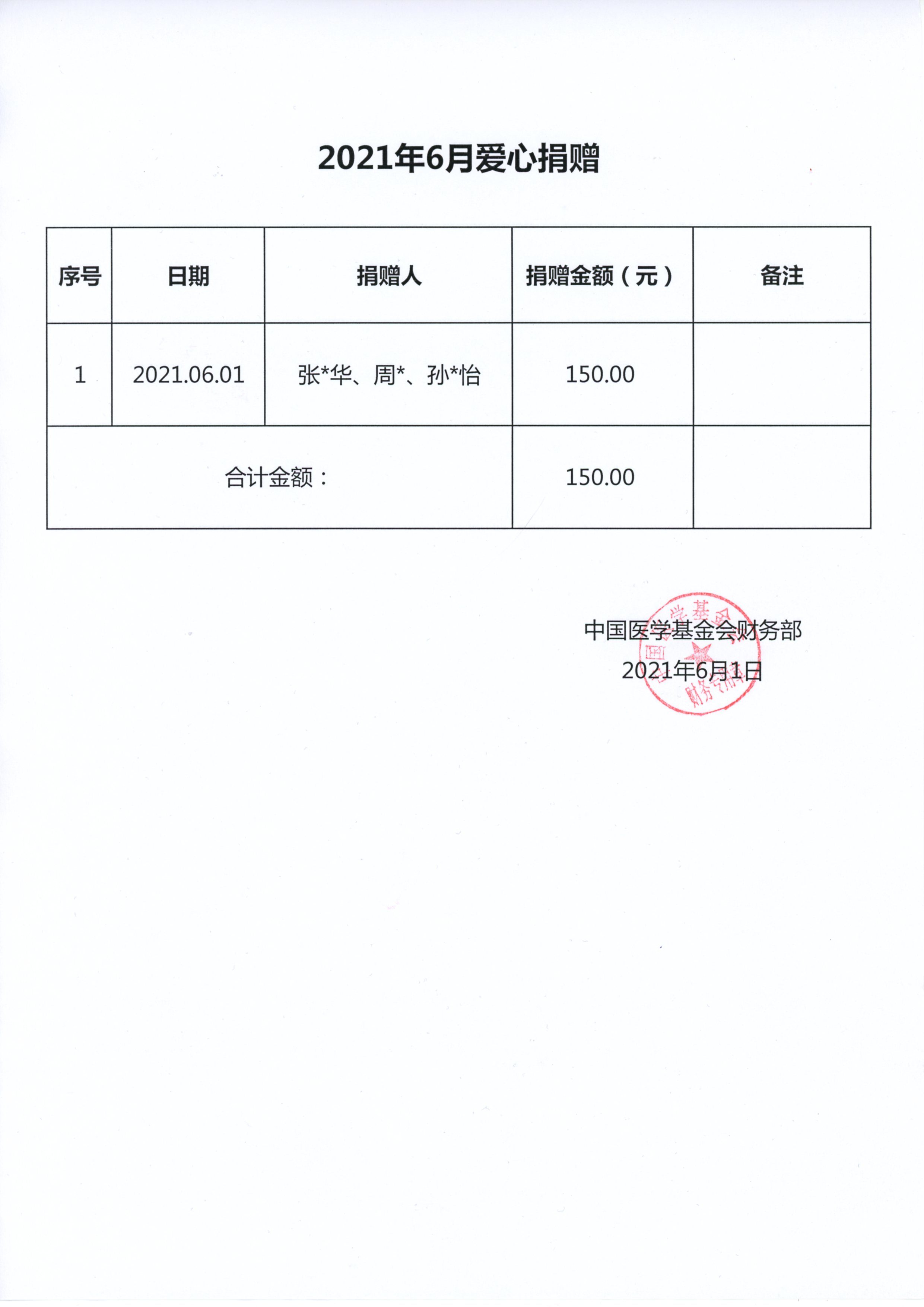 19、2021.06.01—2021年2月爱心捐赠（信息公开：个人汇款爱心捐赠）.jpg