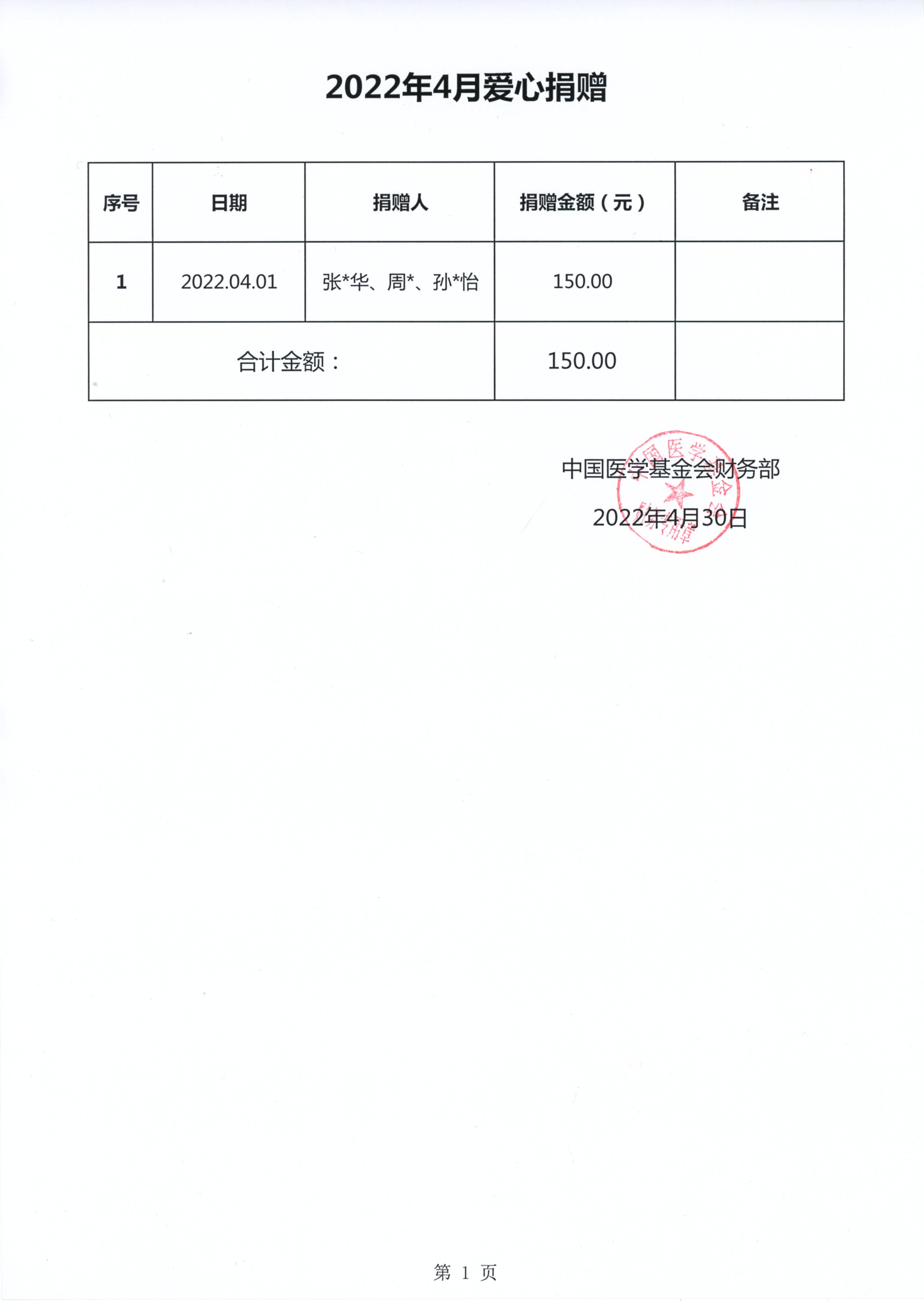 14、2022.05.05-2022年4月爱心捐赠（信息公开：个人汇款爱心捐赠）.jpg