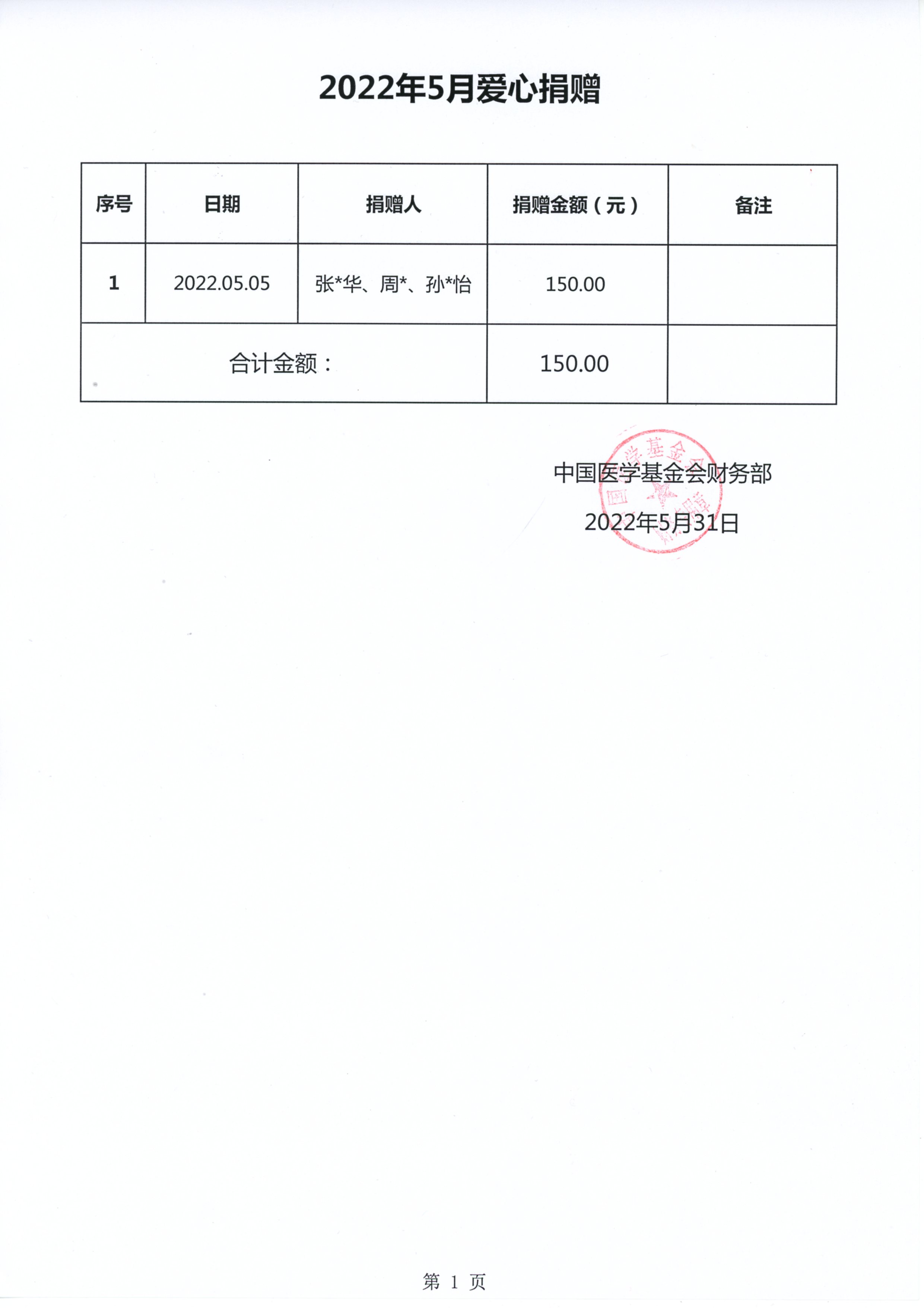 16、2022.06.09-2022年5月爱心捐赠（信息公开：个人汇款爱心捐赠）.jpg