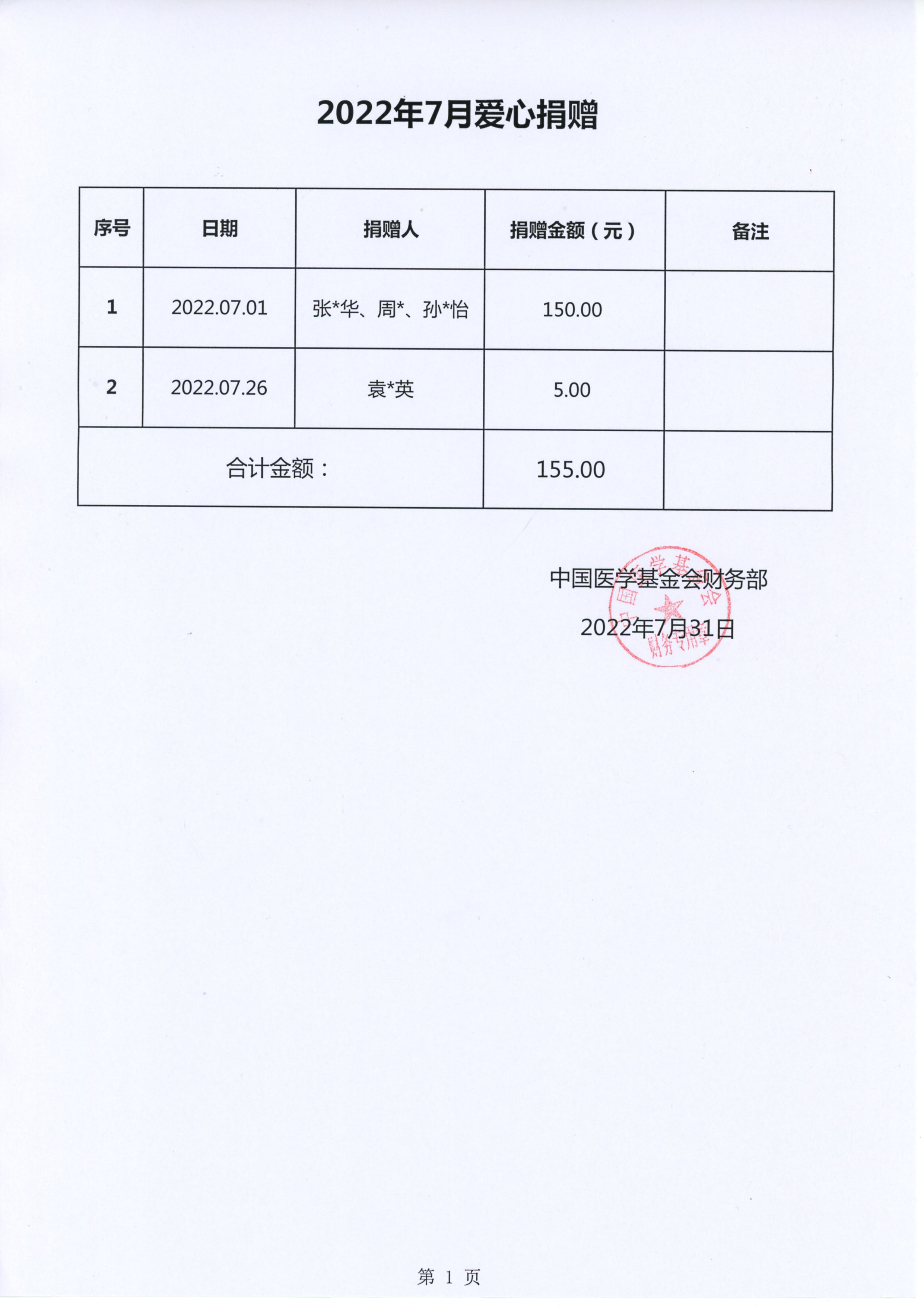 29、2022.07.29-2022年7月爱心捐赠（信息公开：个人汇款爱心捐赠）.jpg